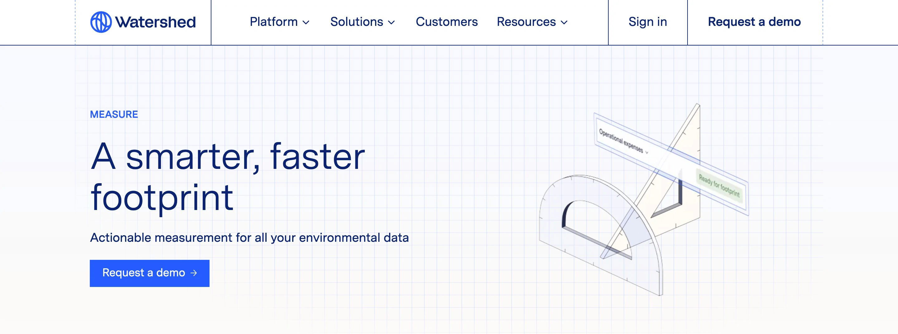 Watershed Measure Page Section Hero