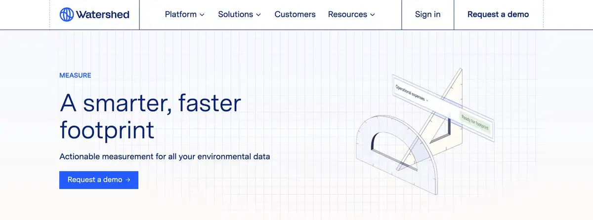 Watershed Measure Page Section Hero