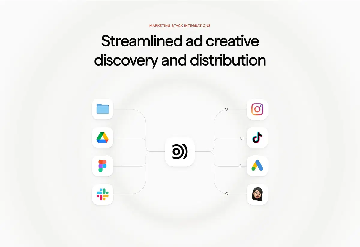 Focal Home Page Section Integration