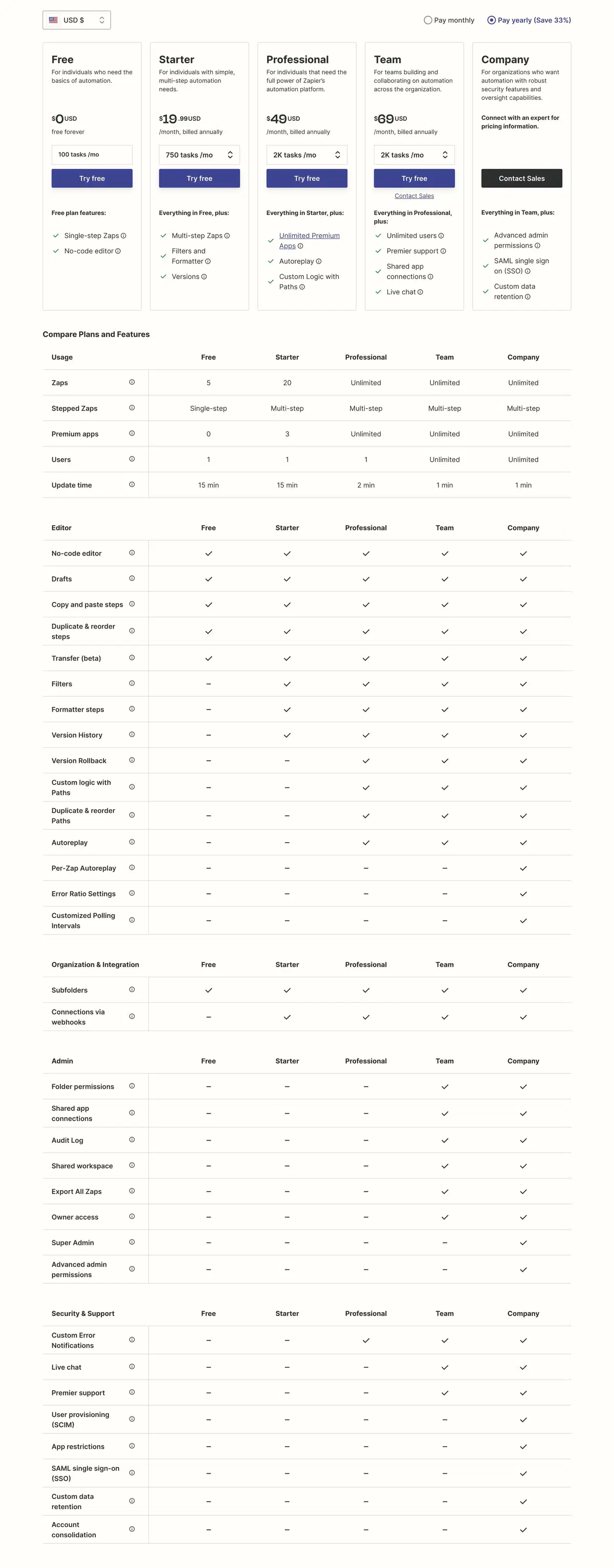 Zapier Pricing Page Section Pricing