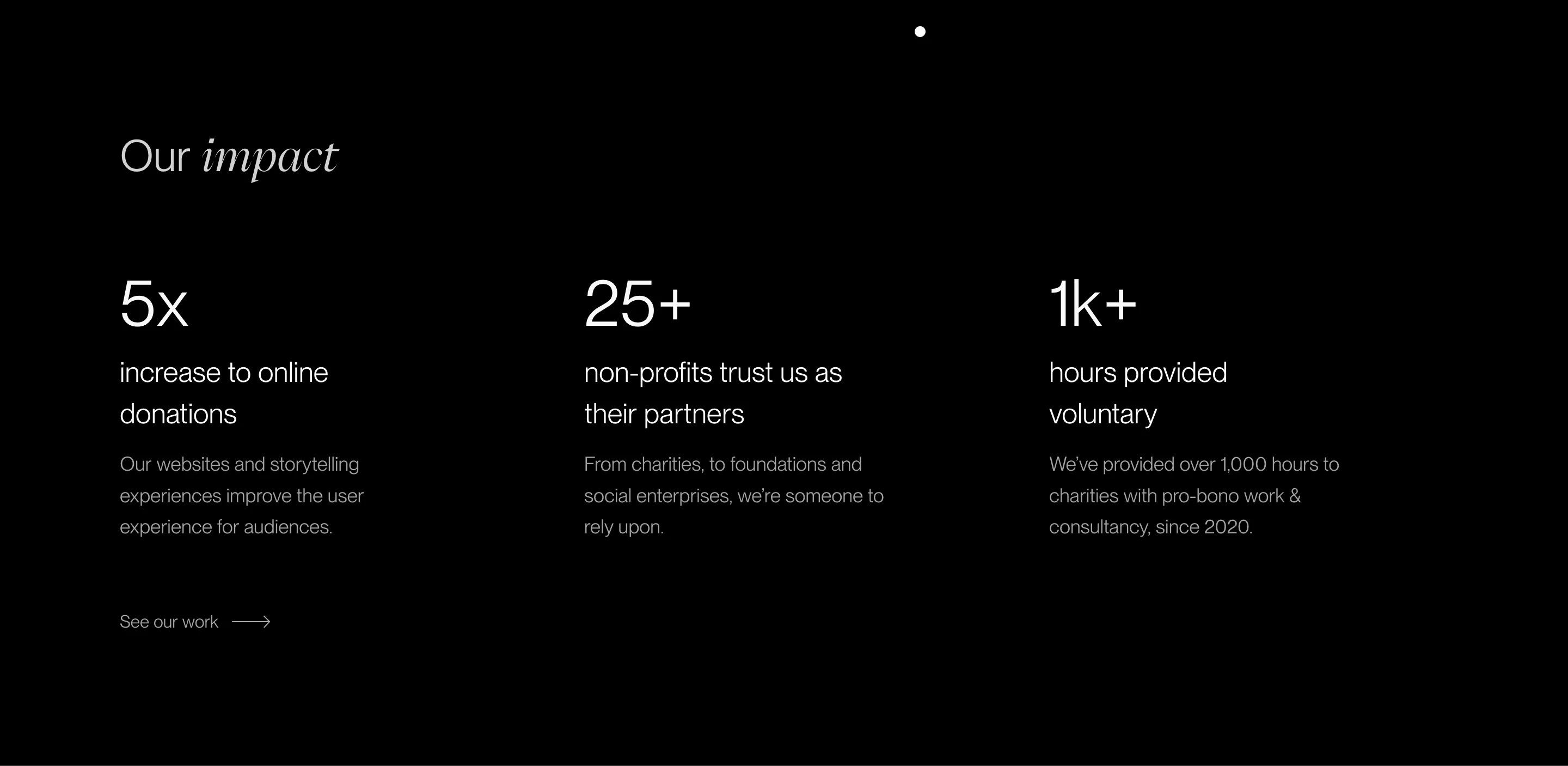 Few and Far Home Page Section Impact