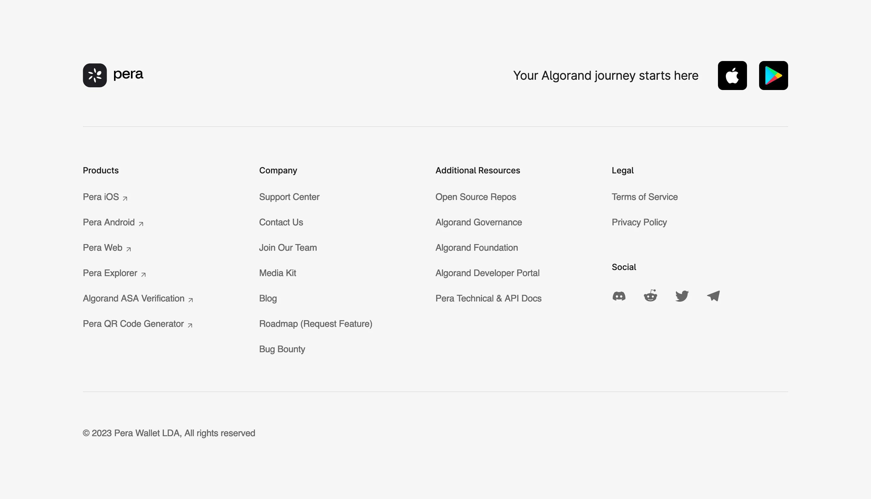 Pera Home Page Section Footer