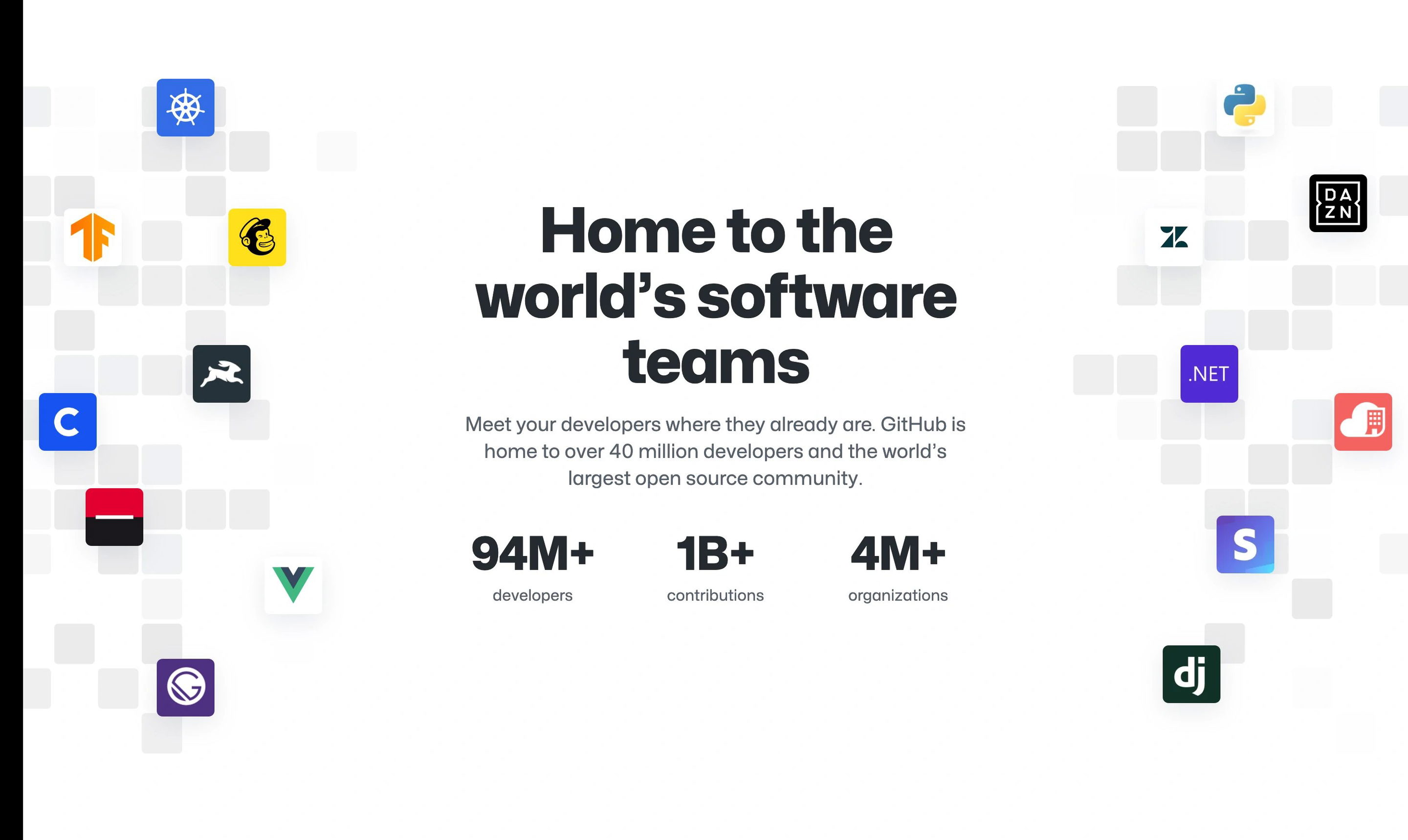 GitHub Team Section Integration