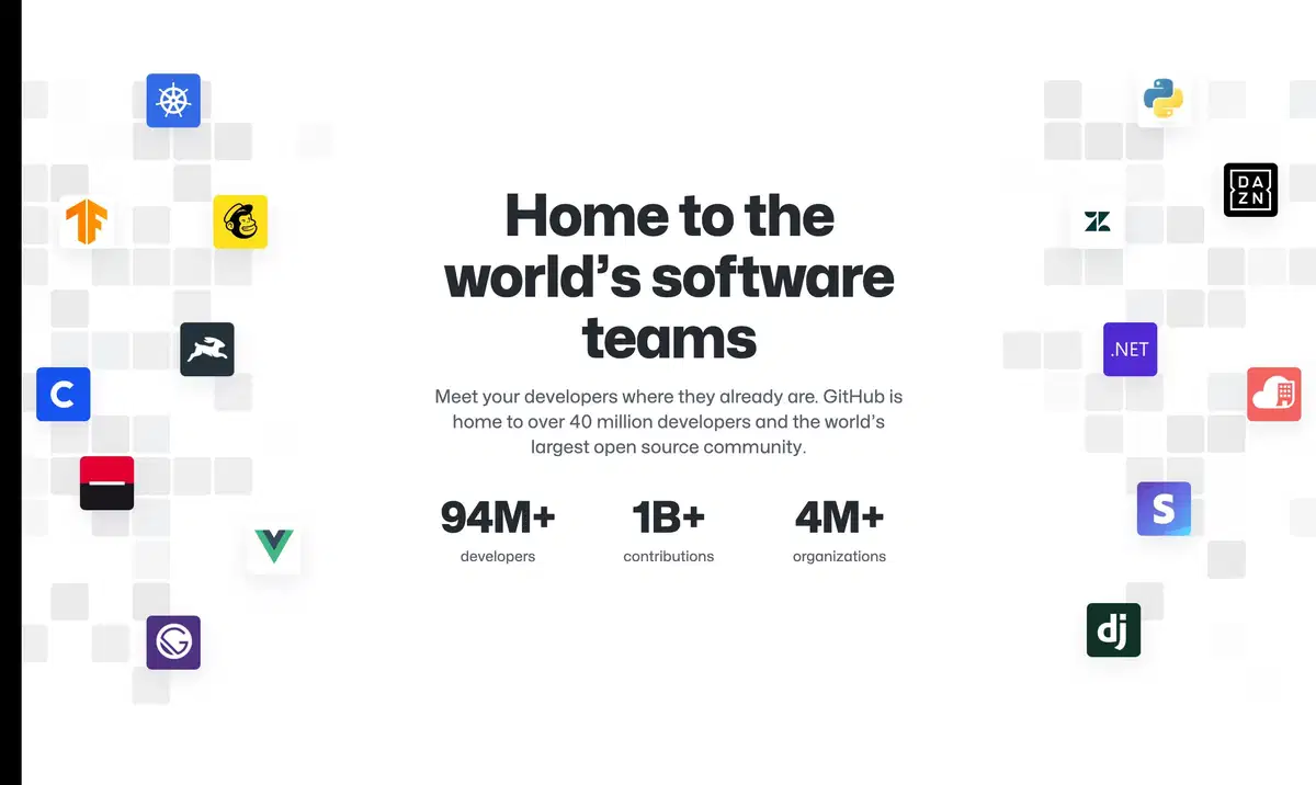 GitHub Team Section Integration