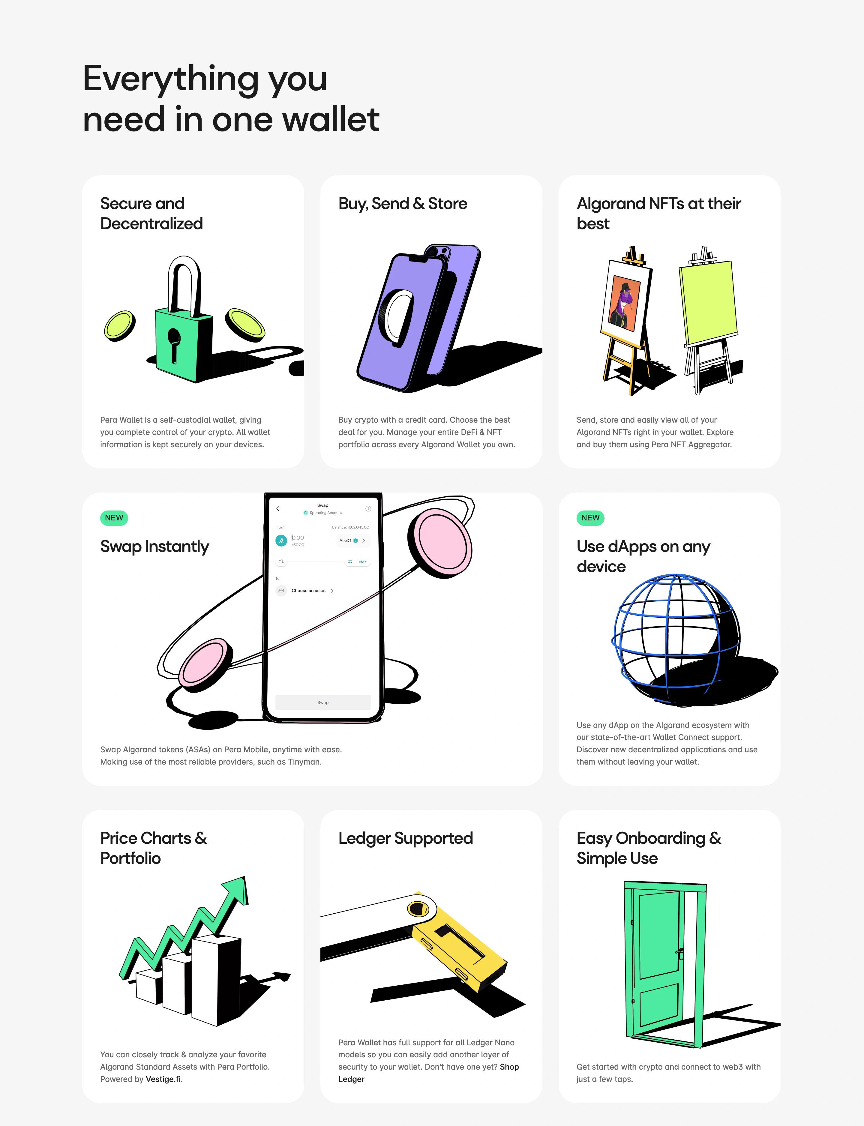 Pera Home Page Section Features