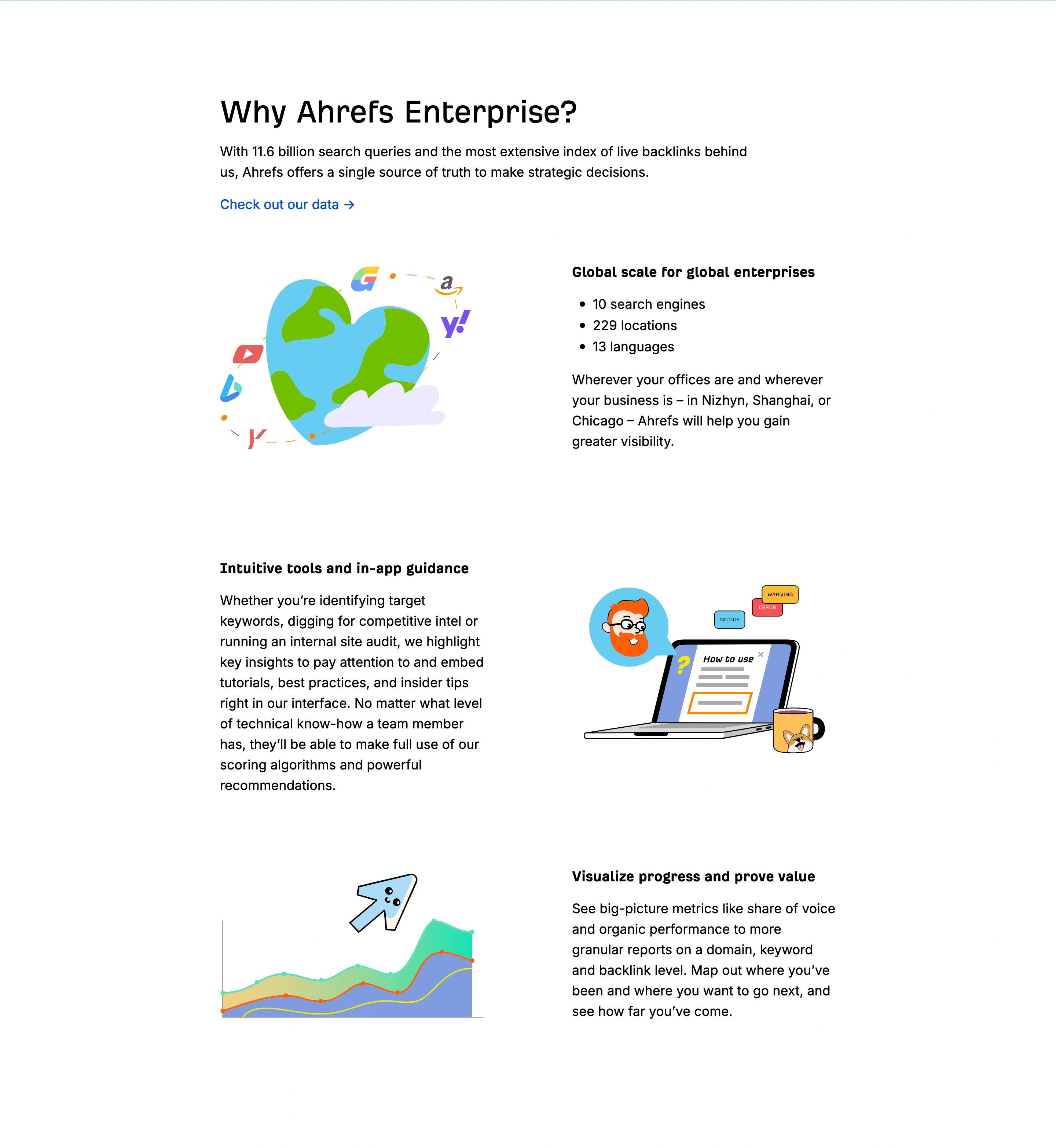 Ahref Enterprise Section Why Ahref Enterprise