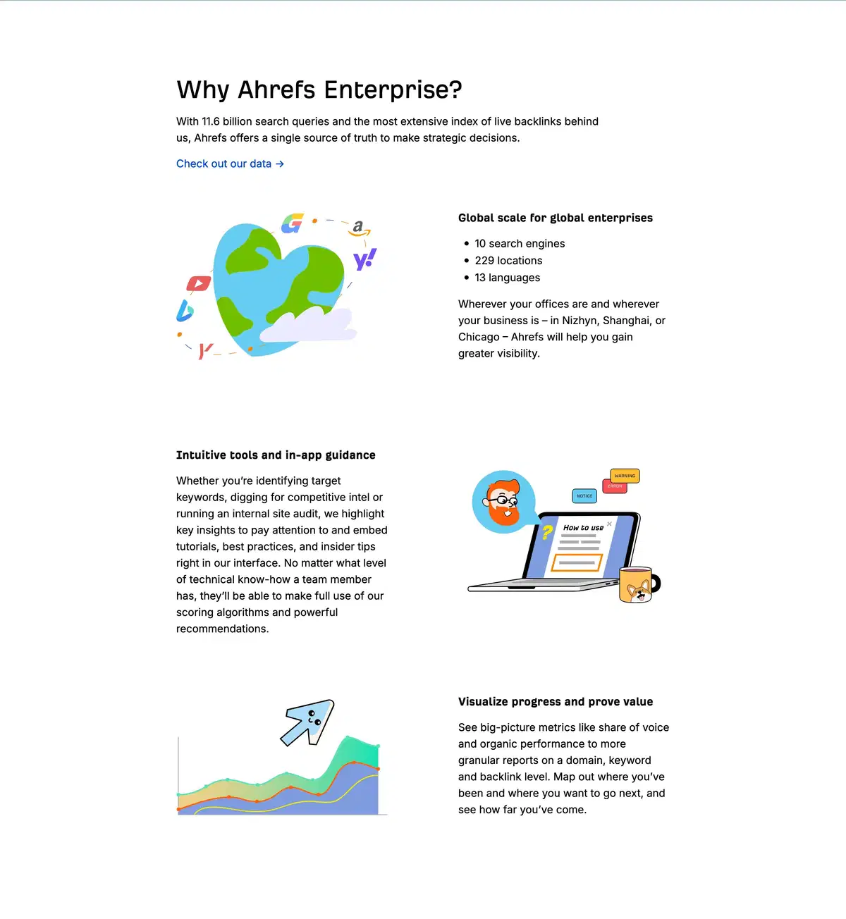 Ahref Enterprise Section Why Ahref Enterprise