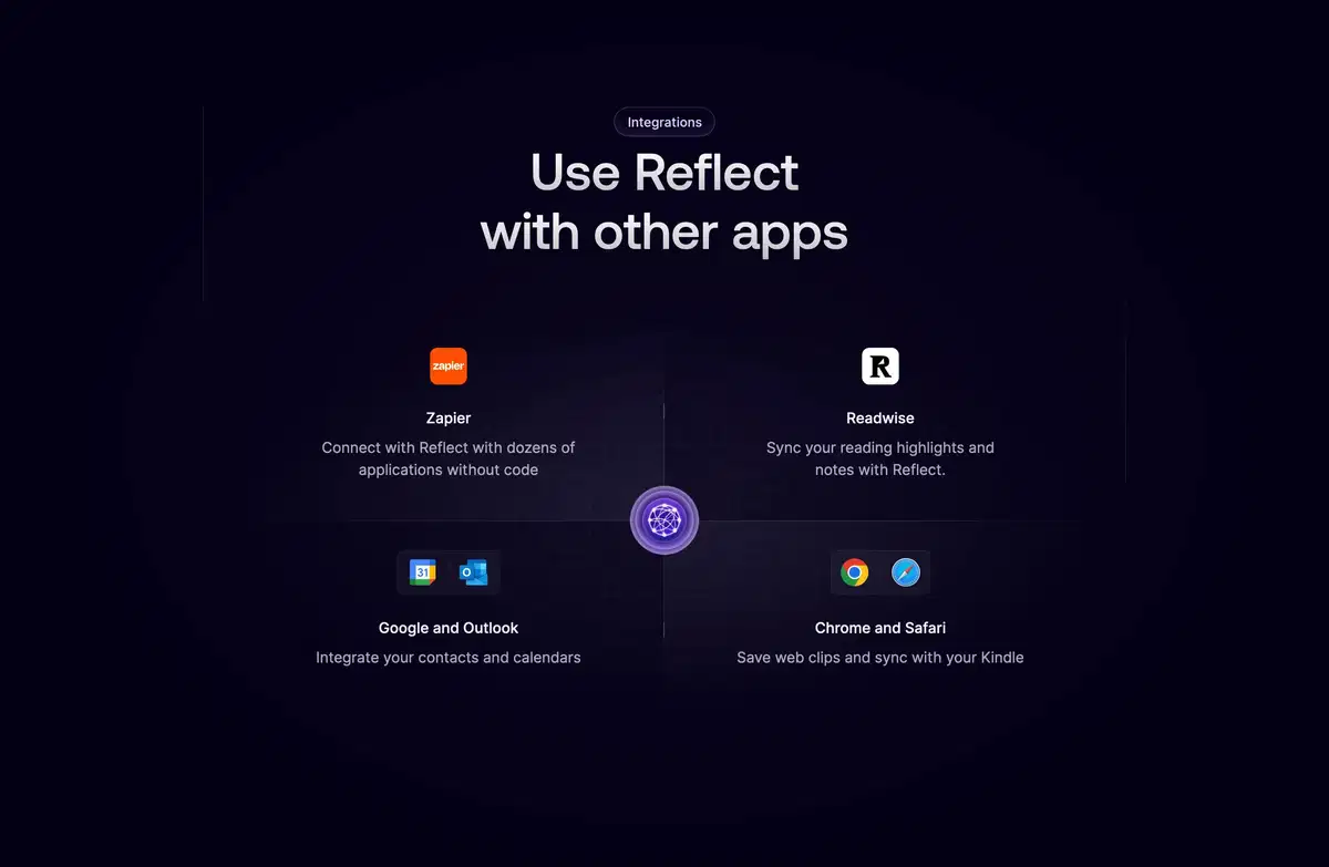 Reflect Home Page Section Integrations