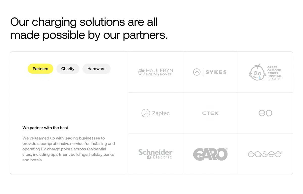Energy Park About Page Section Partners
