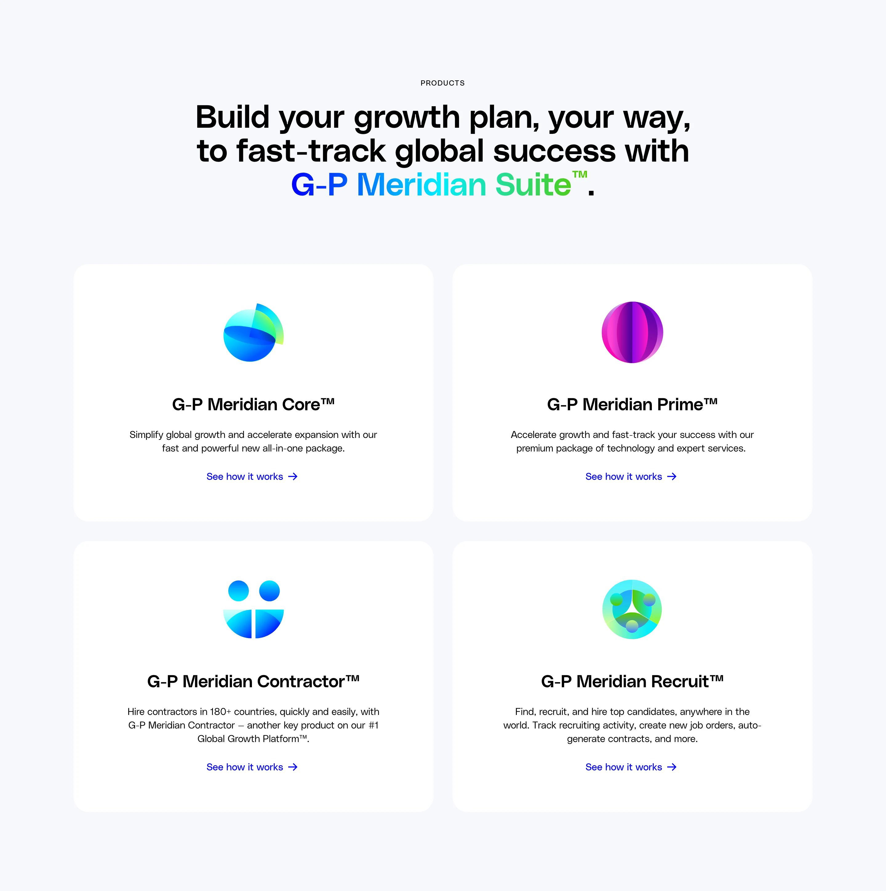 Globalization Partners Expand Page Section Products
