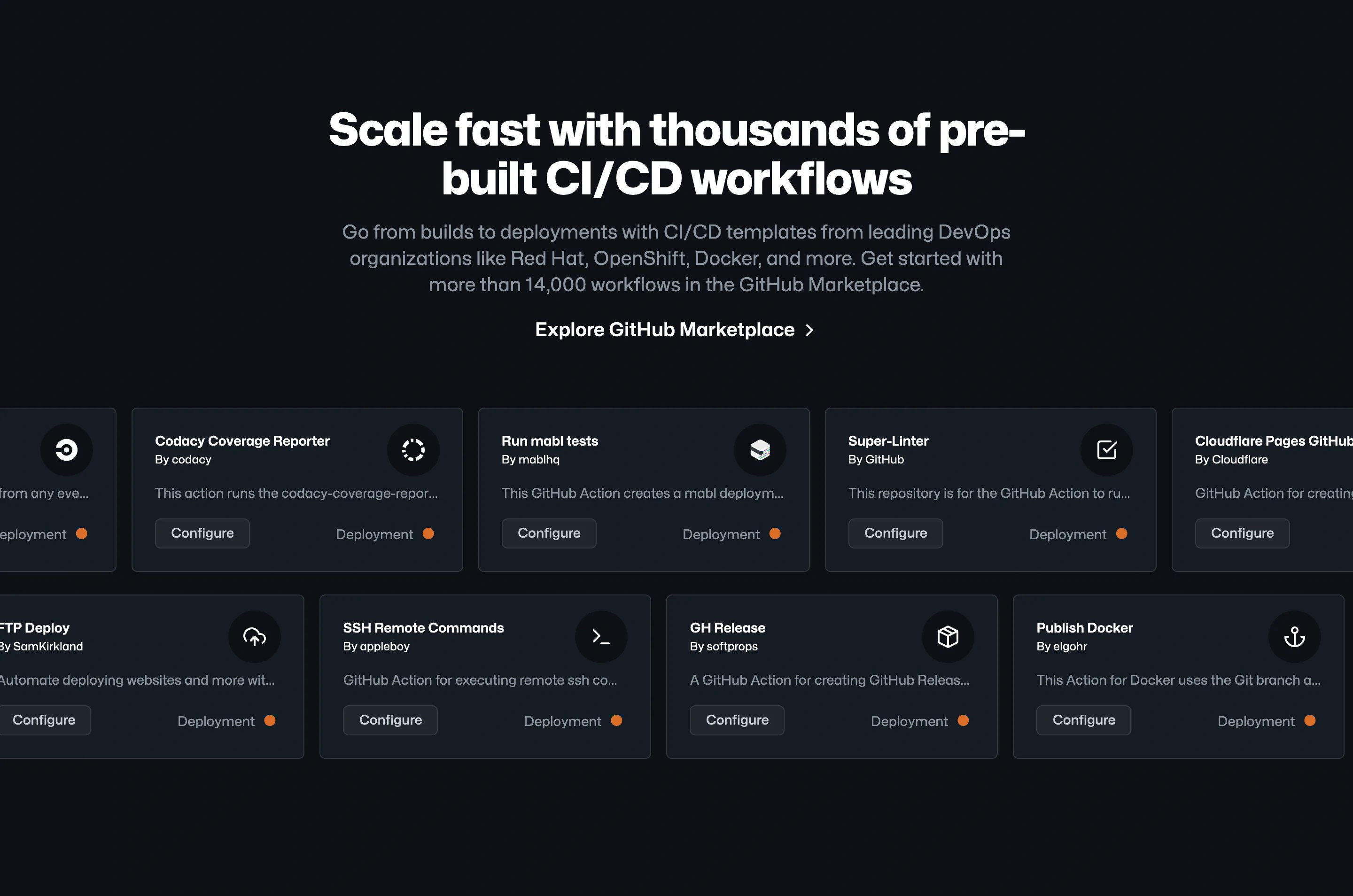 GitHub CICD Page Section Workflow