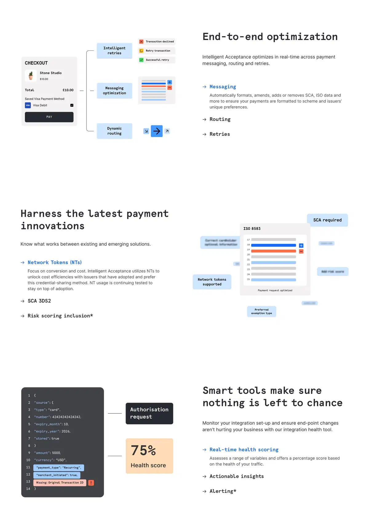 Checkout Intelligent Acceptance Page Section Features