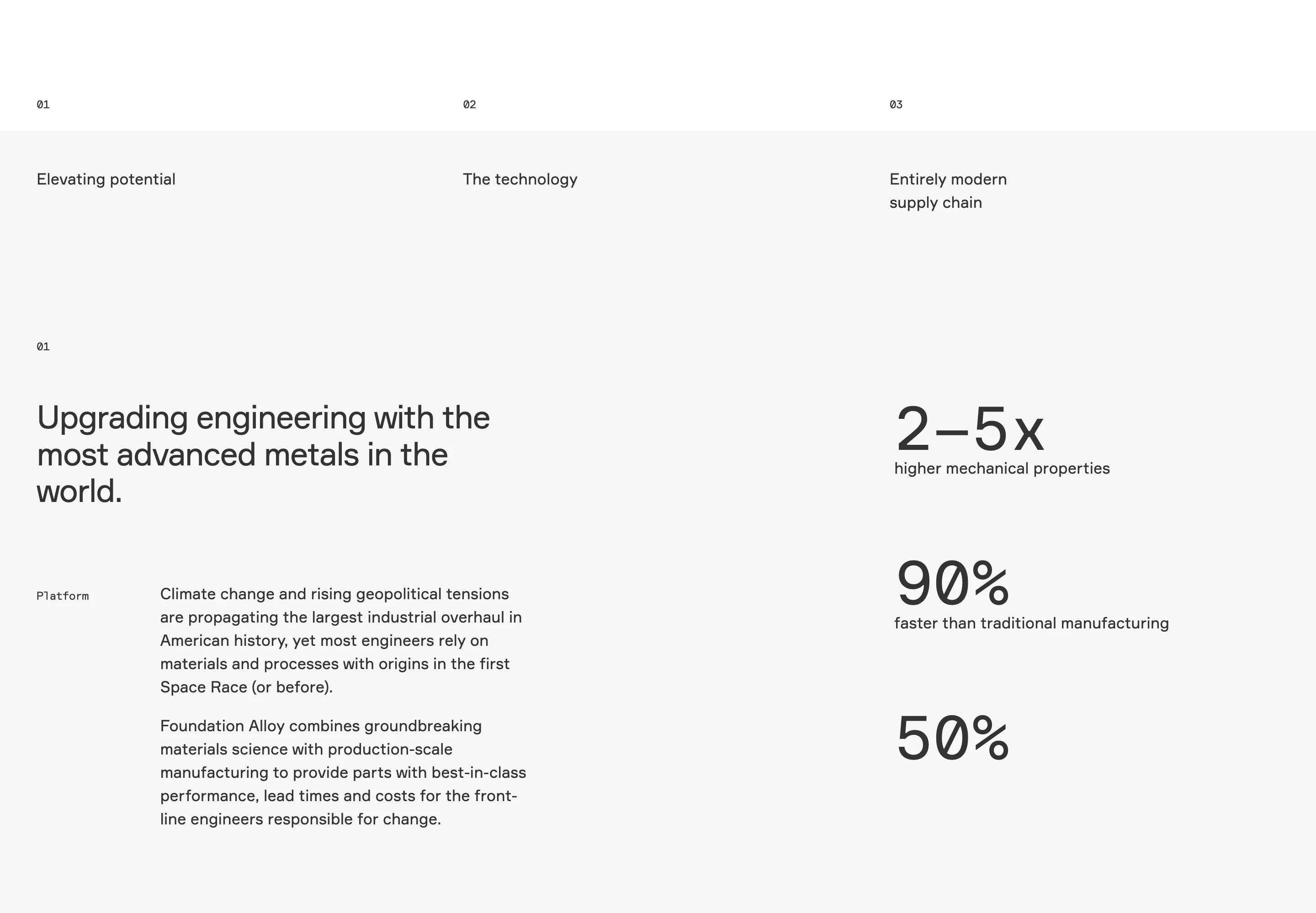 Foundation Alloy Home Page Section About