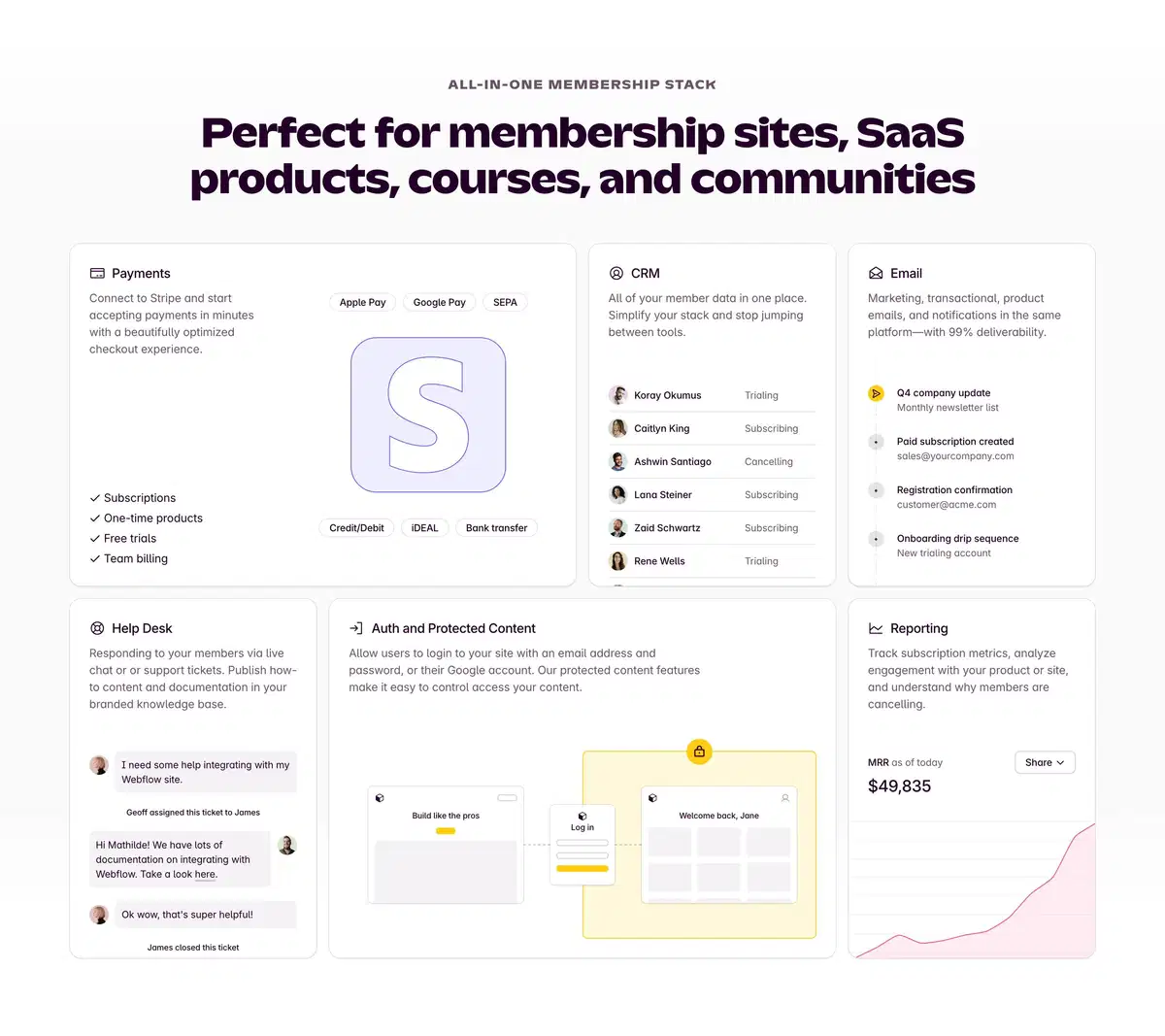Outseta Home Page Section All In One Features