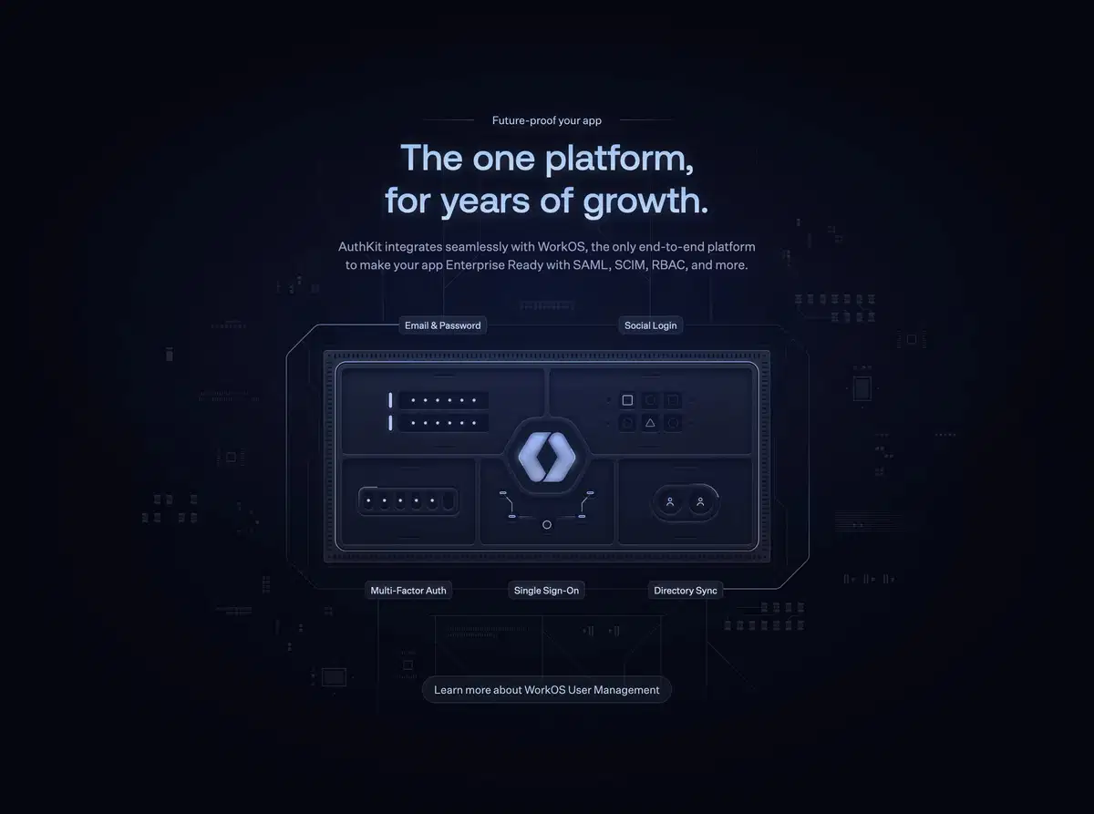 AuthKit Home Page Section Future Proof