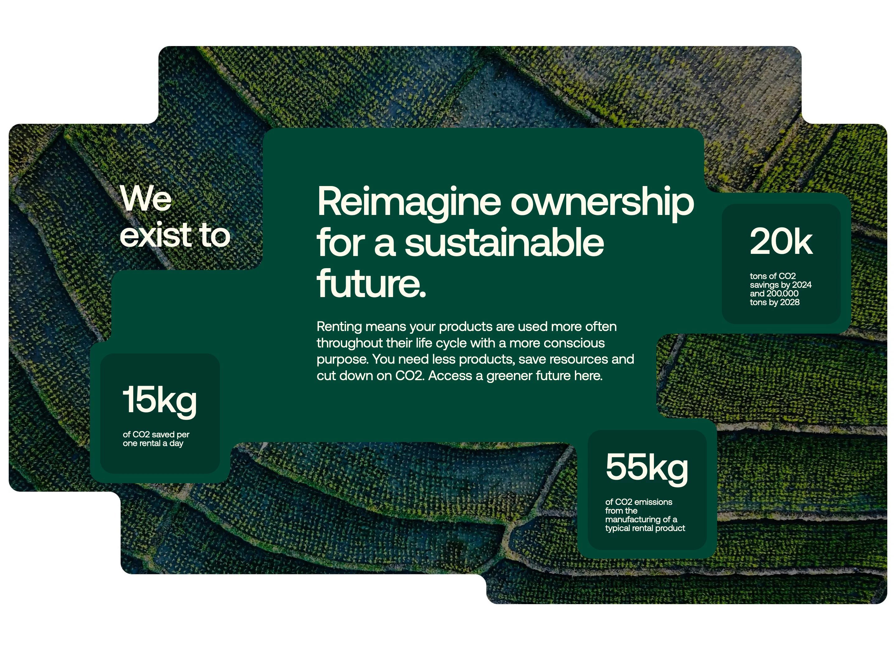 Flecto Home Page Section Sustainable