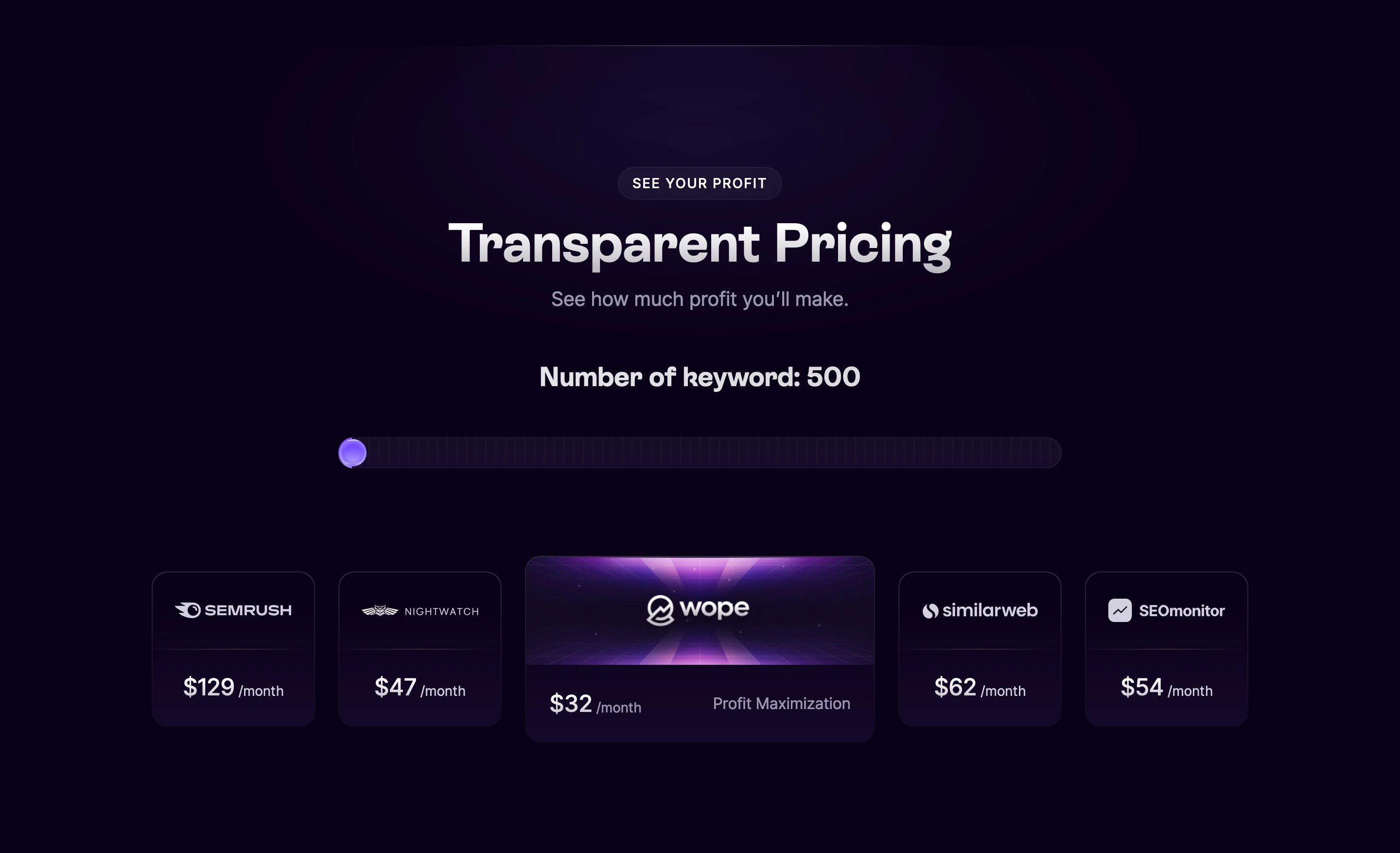 Wope Pricing Page Section Transparent Profit