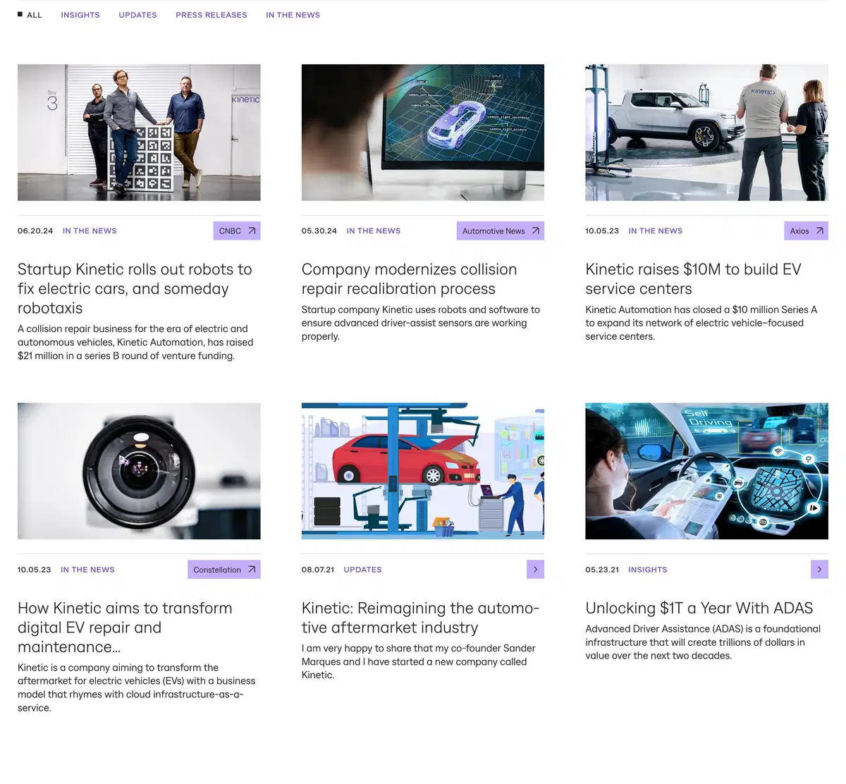 Kinetic News Page Section Blog Header