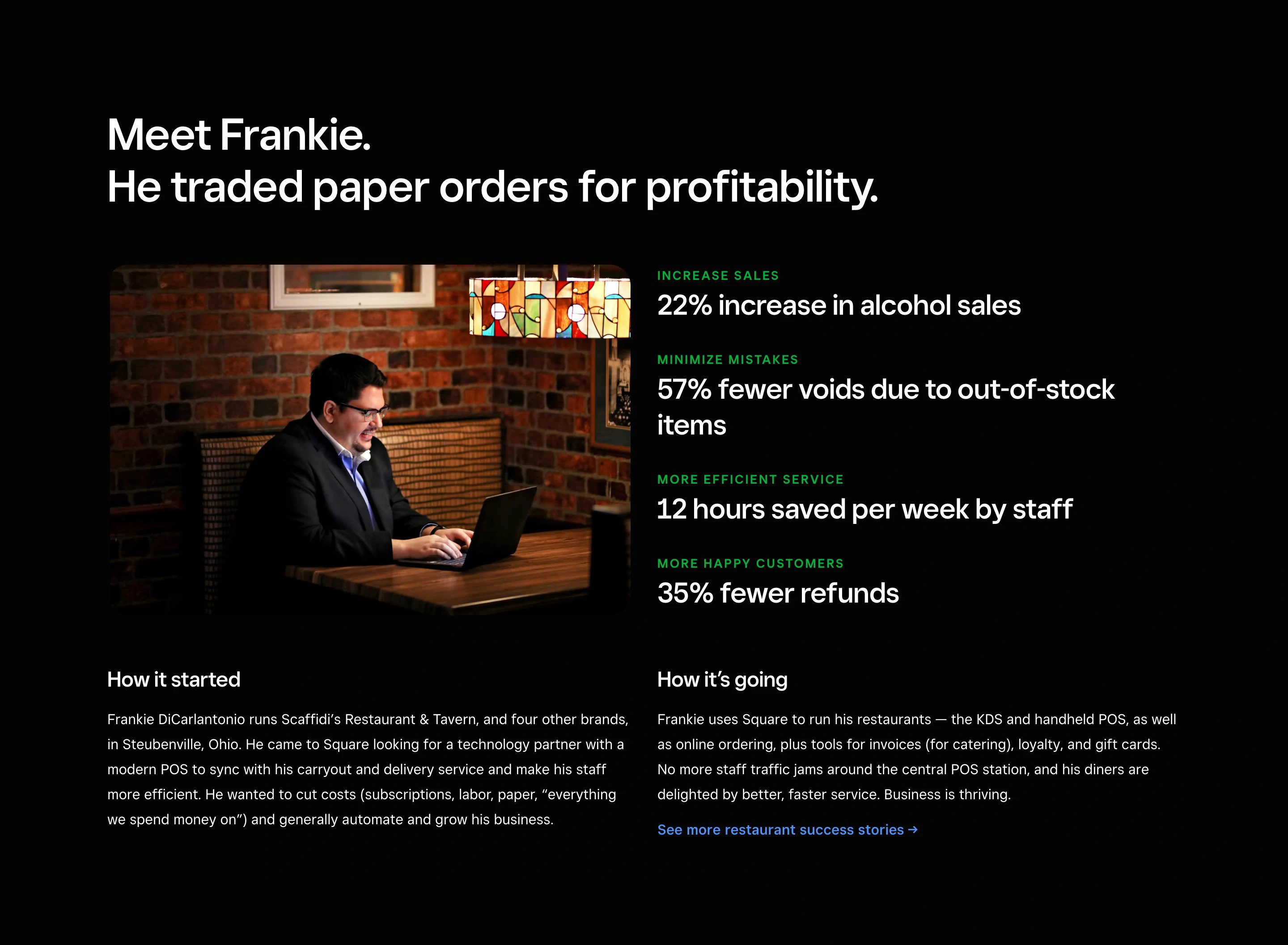 Squareup Restaurant Page Section Meet Frankie