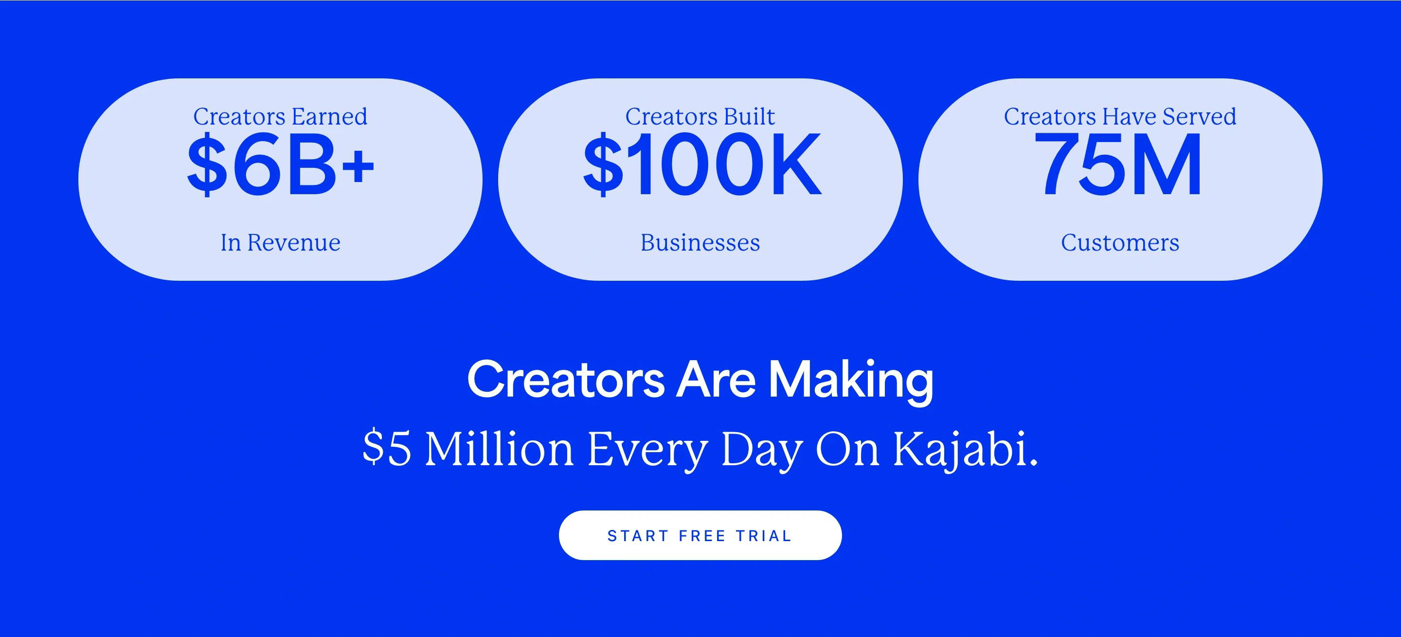 Kajabi Resource Page Section Blog