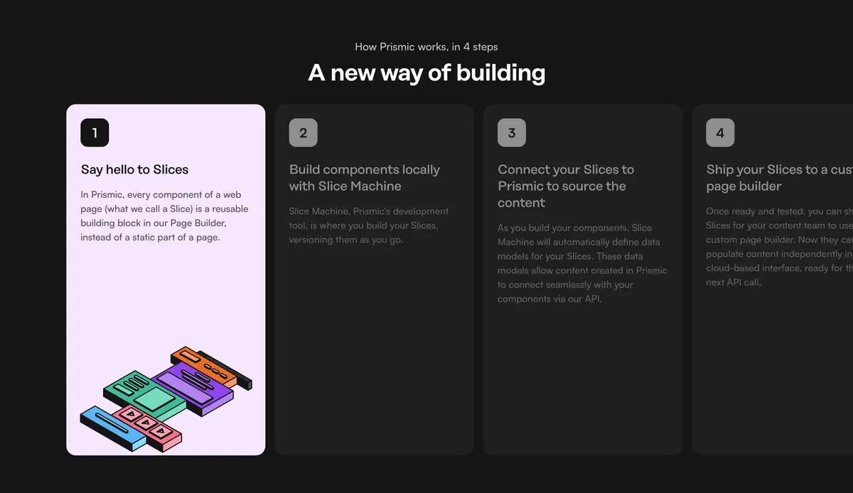 Prismic Developer Page Section How it Works