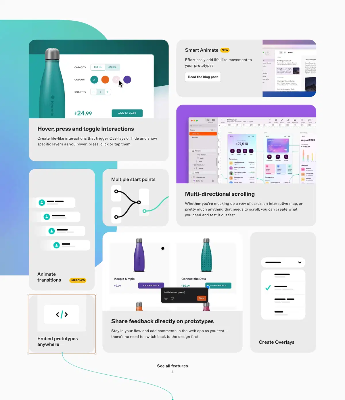Sketch Prototype Page Section Features