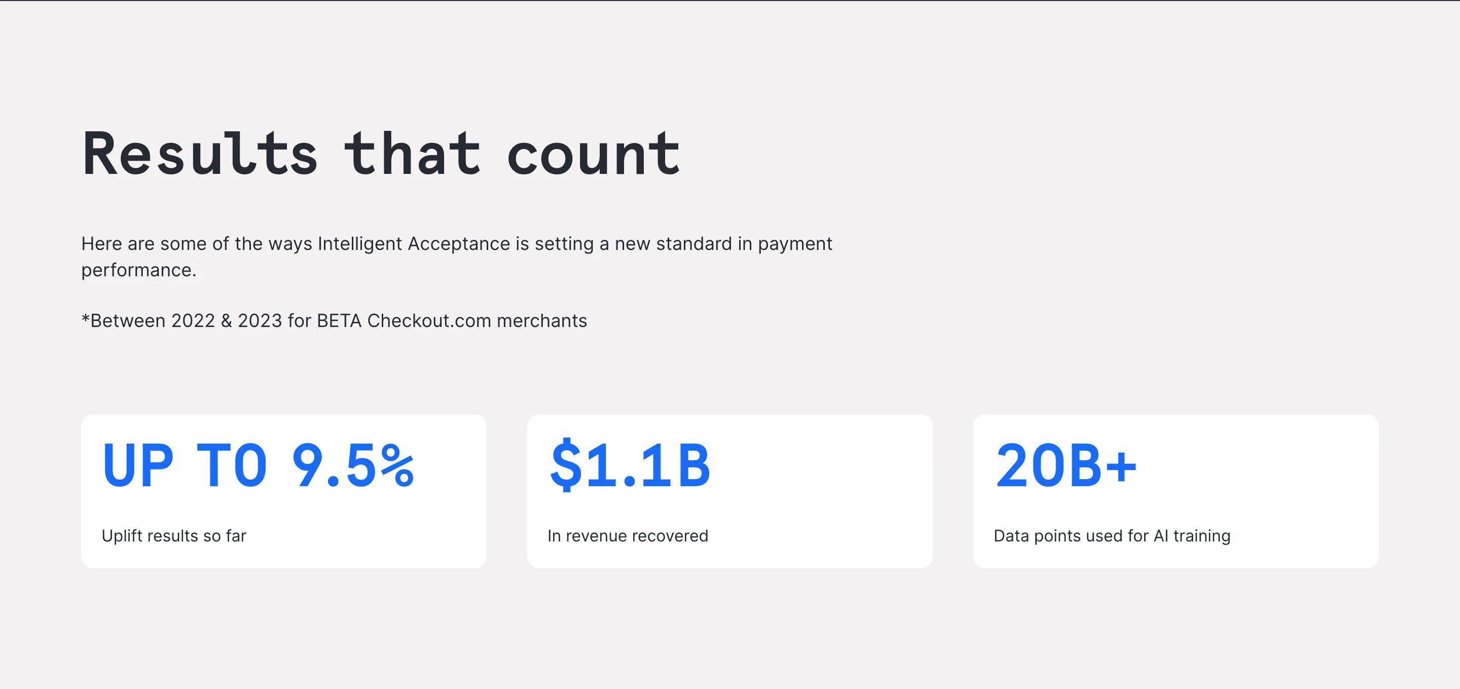Checkout Product Page Section Results