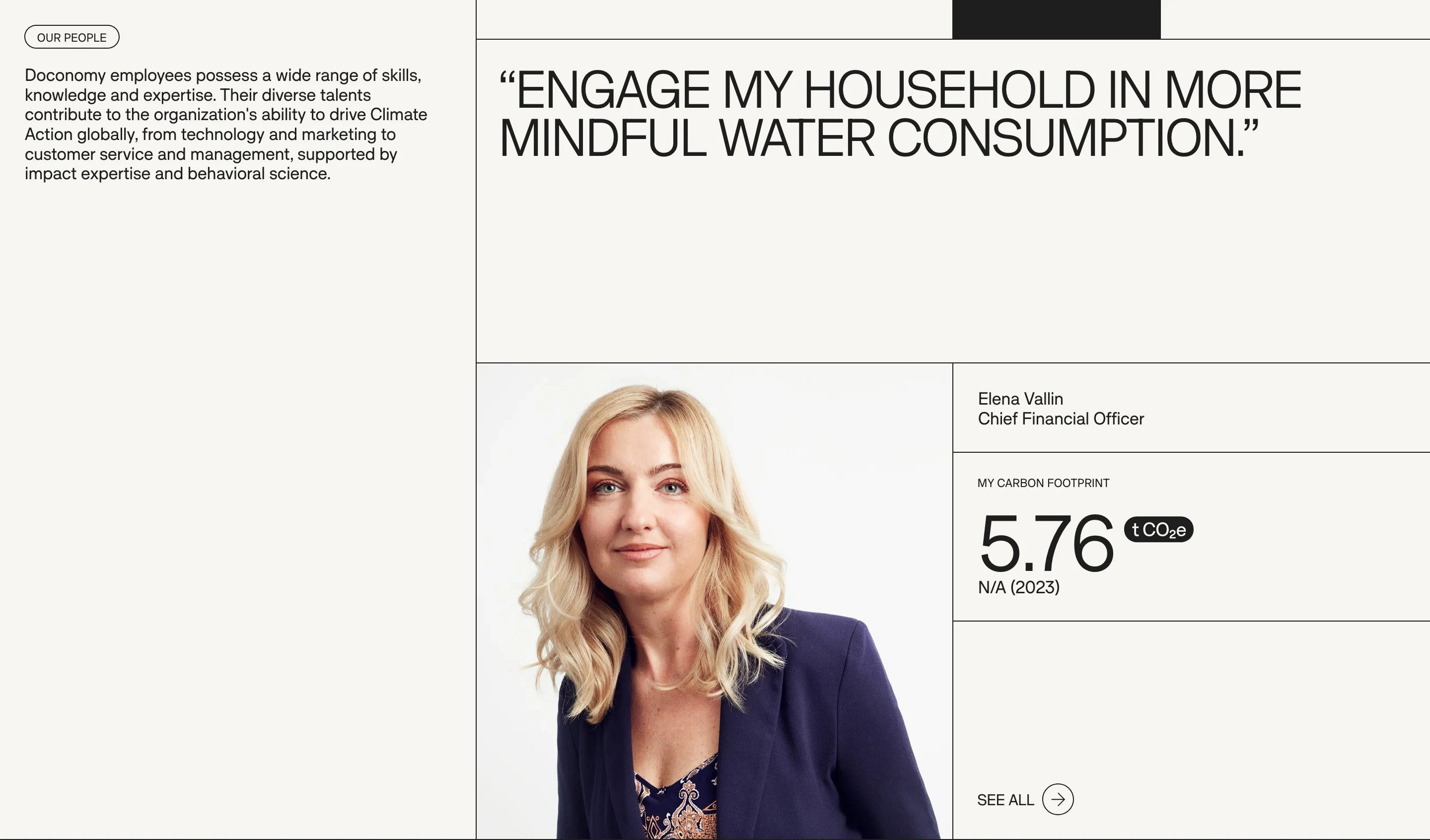 Doconomy Home Page Section Our People