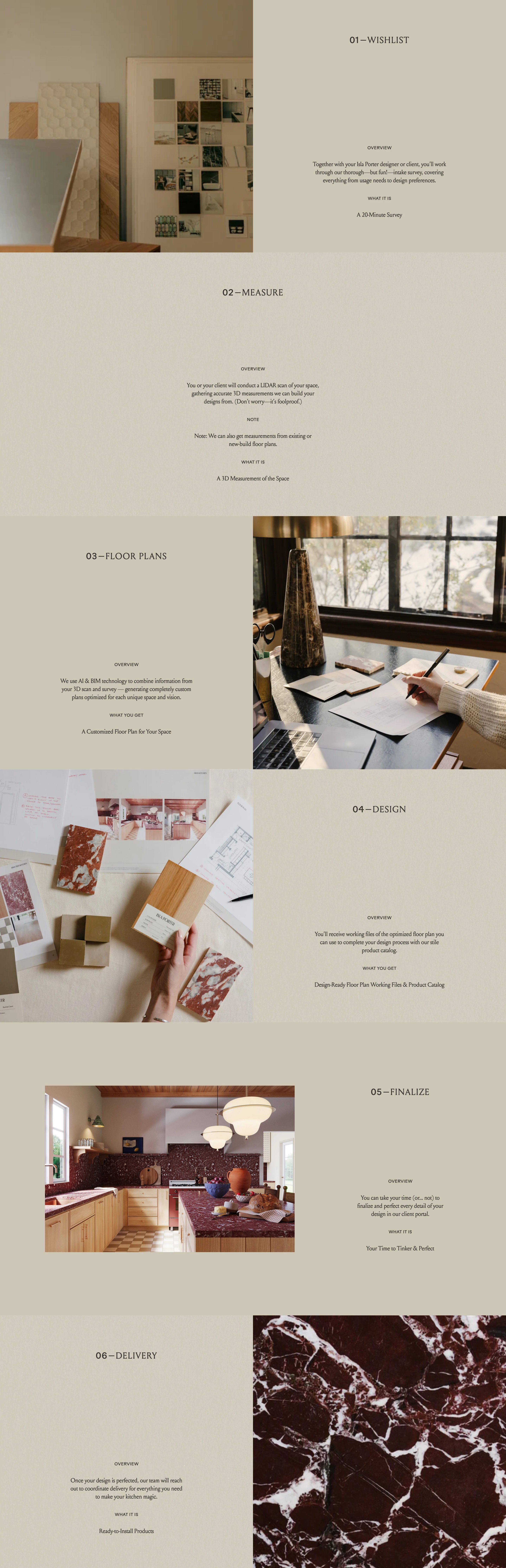 Isla Porter Process Page Section Steps