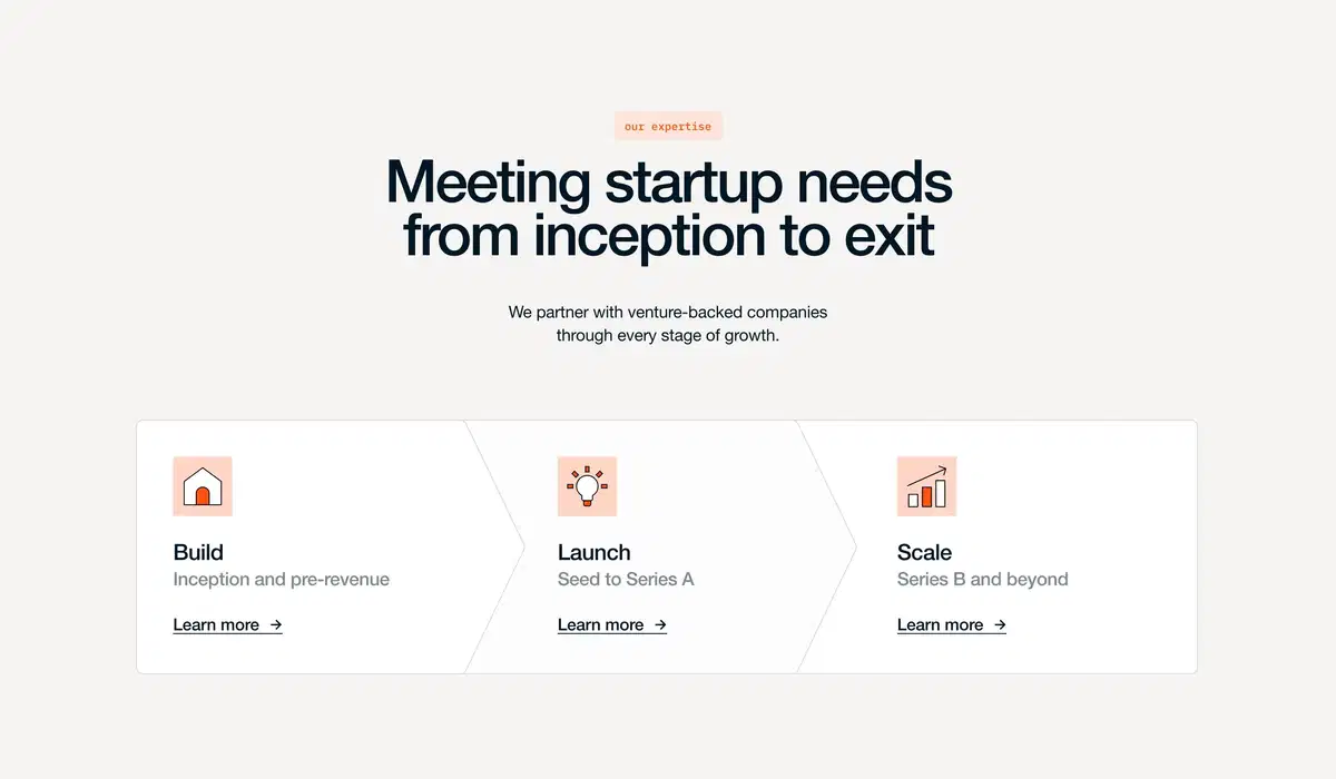 Furey Home Page Section Expertise