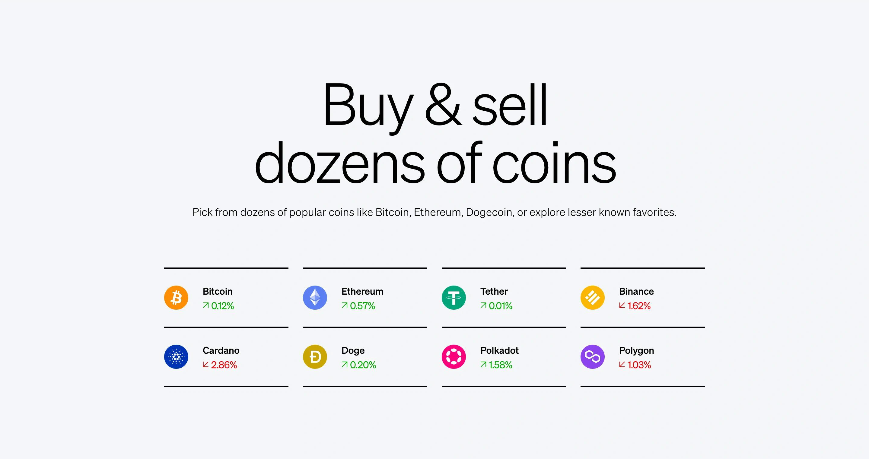 Current Invest Page Section Buy and Sell Coins