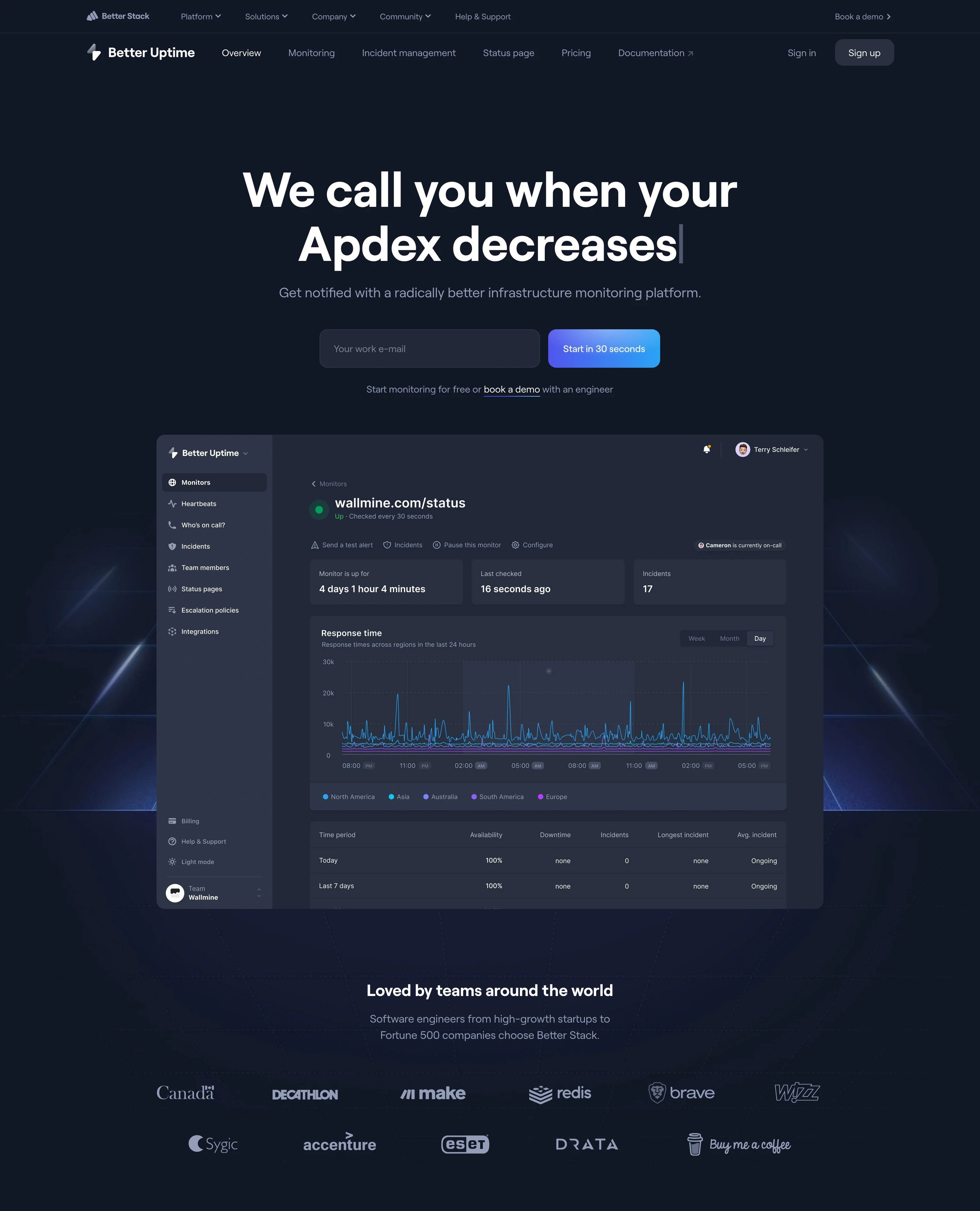 Better Stack Uptime Page Section Hero