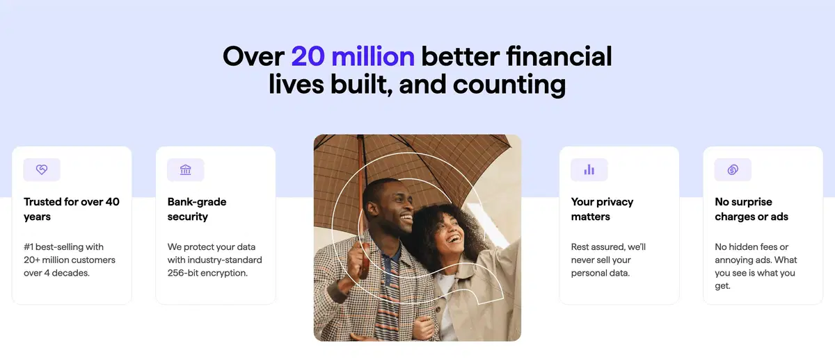 Quicken Home Page Section Benefits