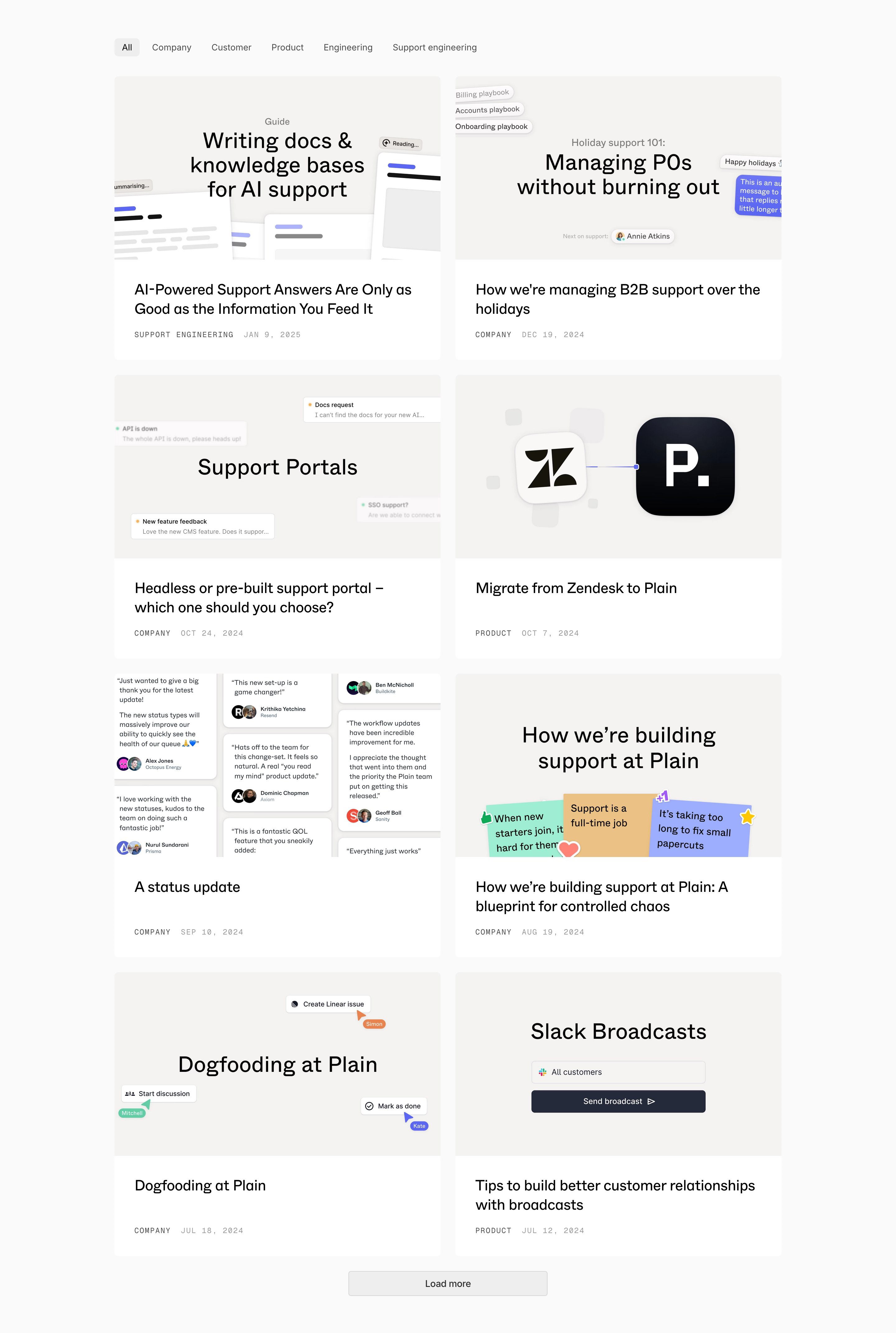 Plain Blog Page Section Blog Index