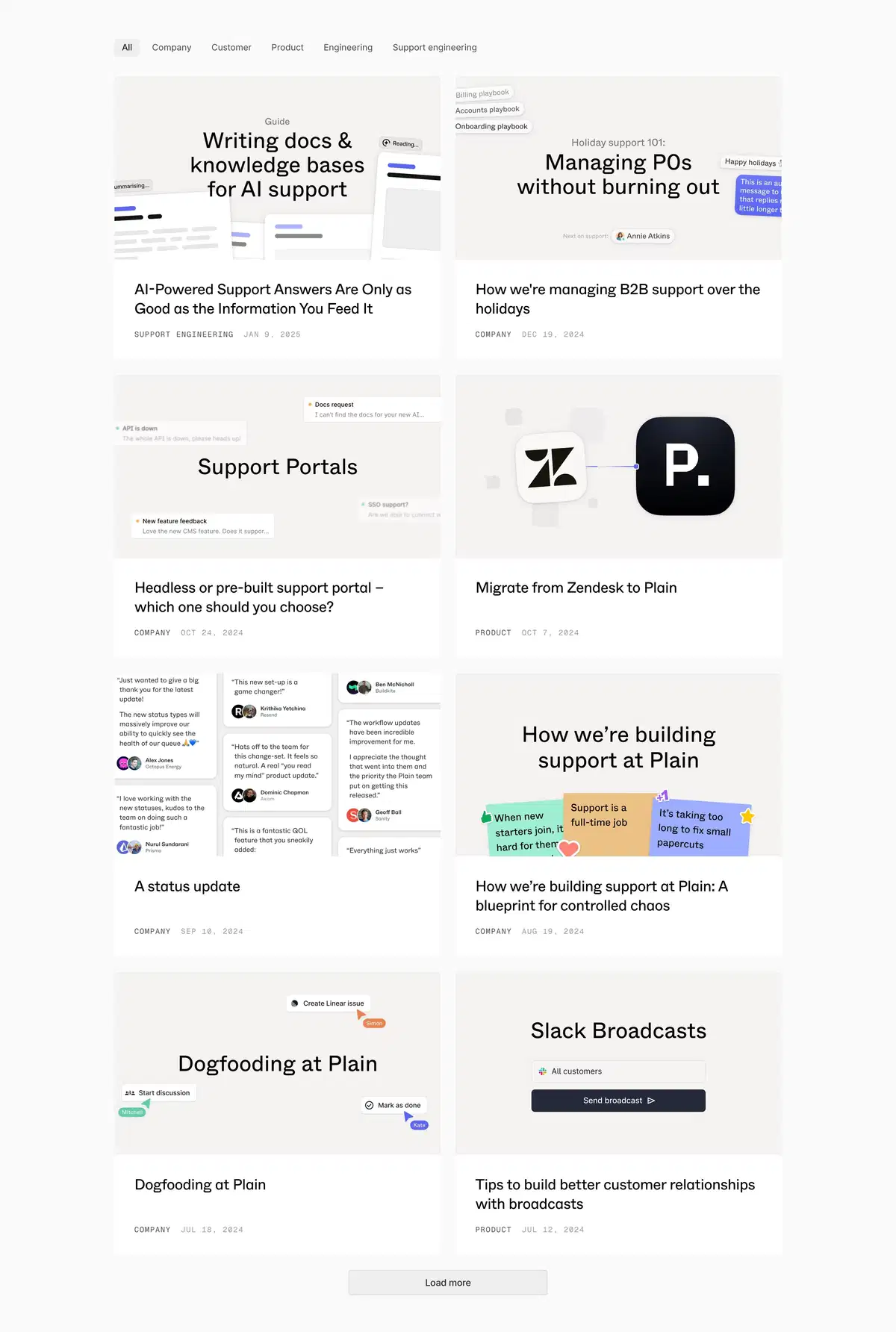 Plain Blog Page Section Blog Index