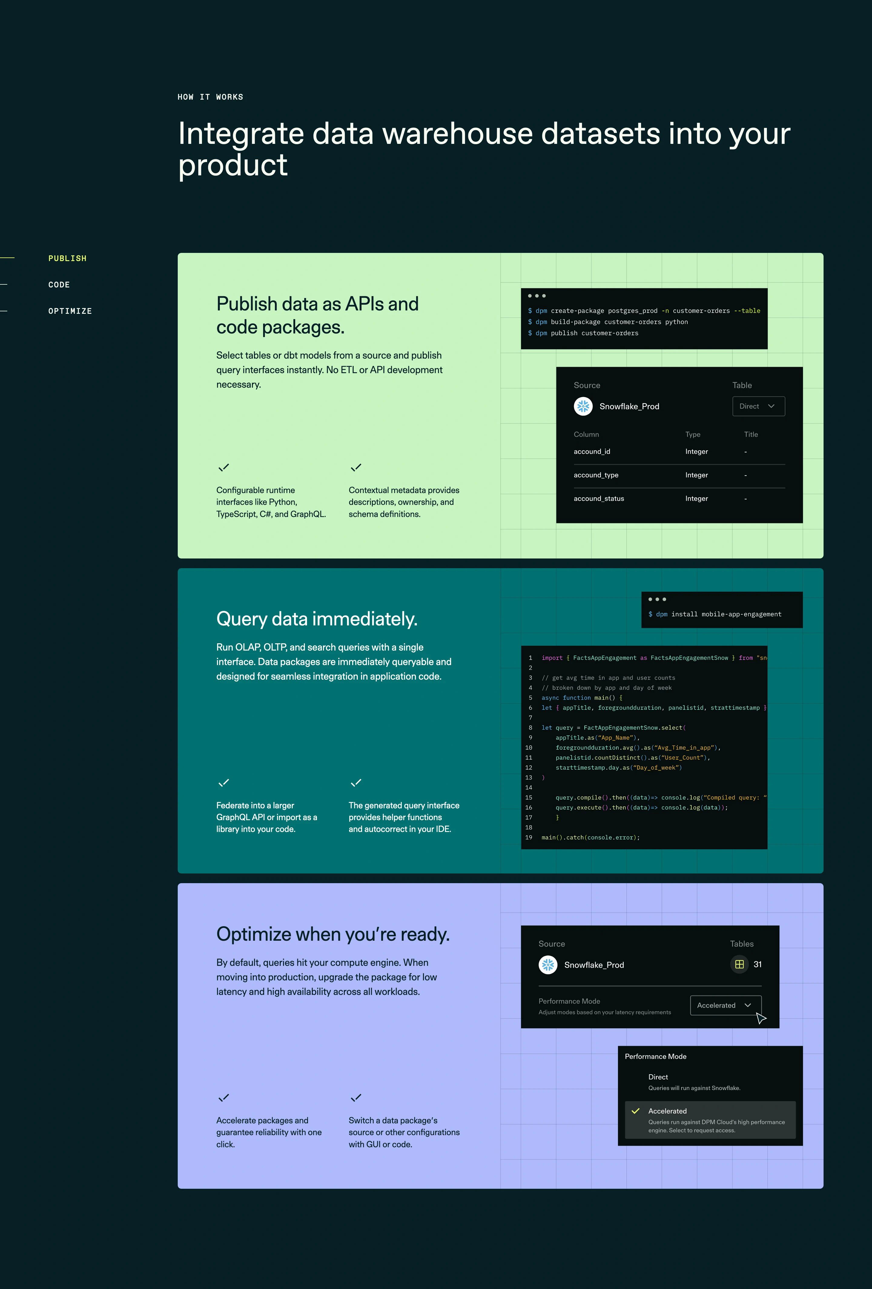 Patch Data Package Page Section How it Works