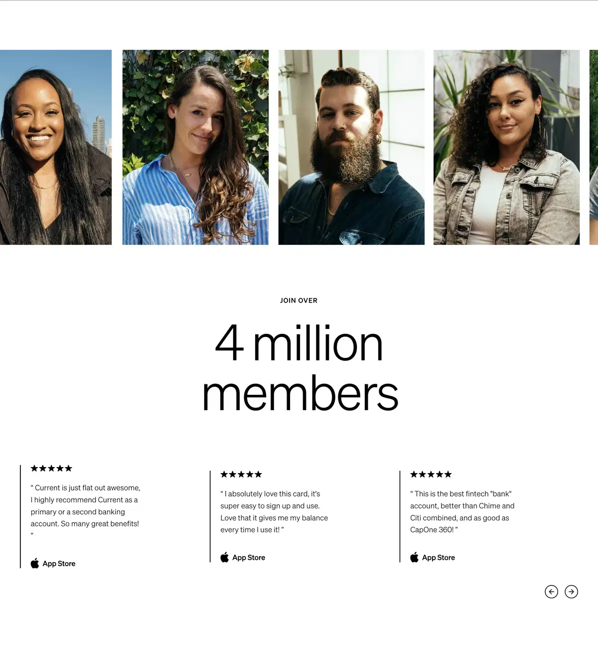 Current Home Page Section Members