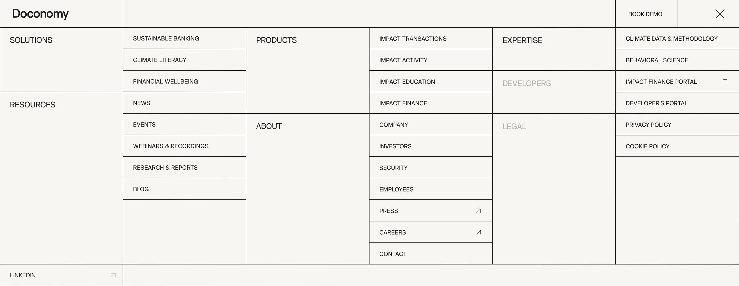 Doconomy Mega Menu