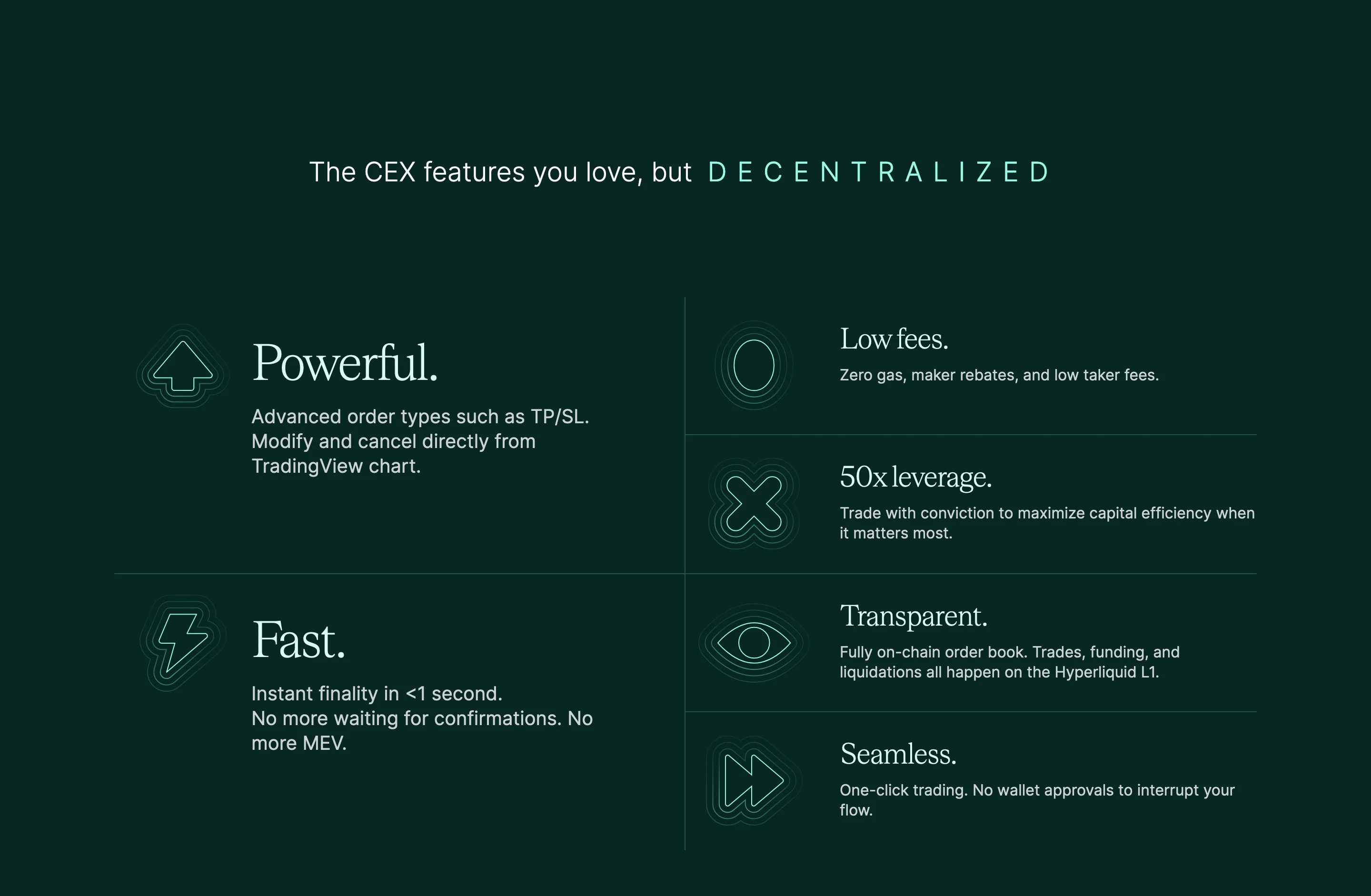 Hyperliquid Home Page Section Features