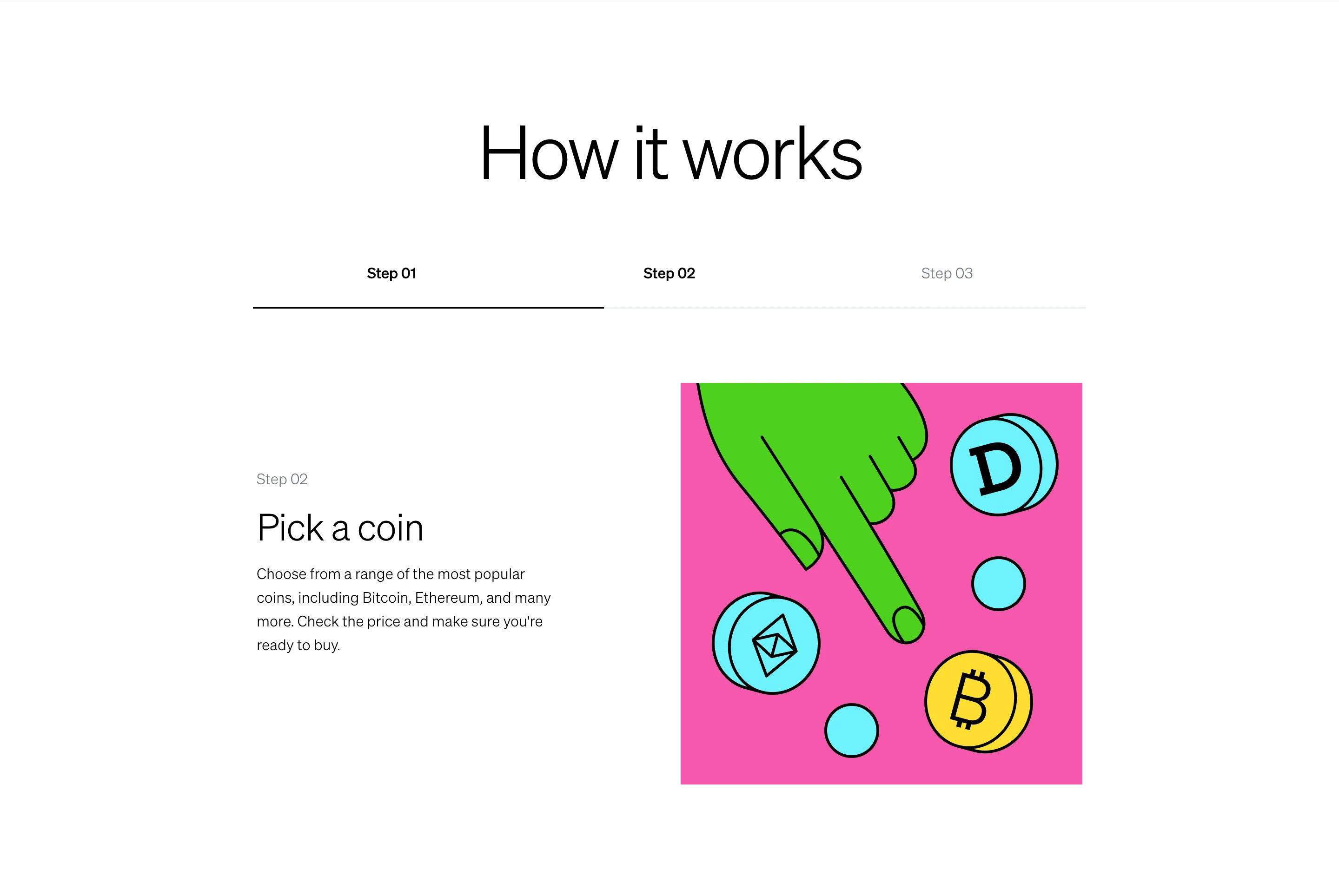 Current Invest Page Section How it Works