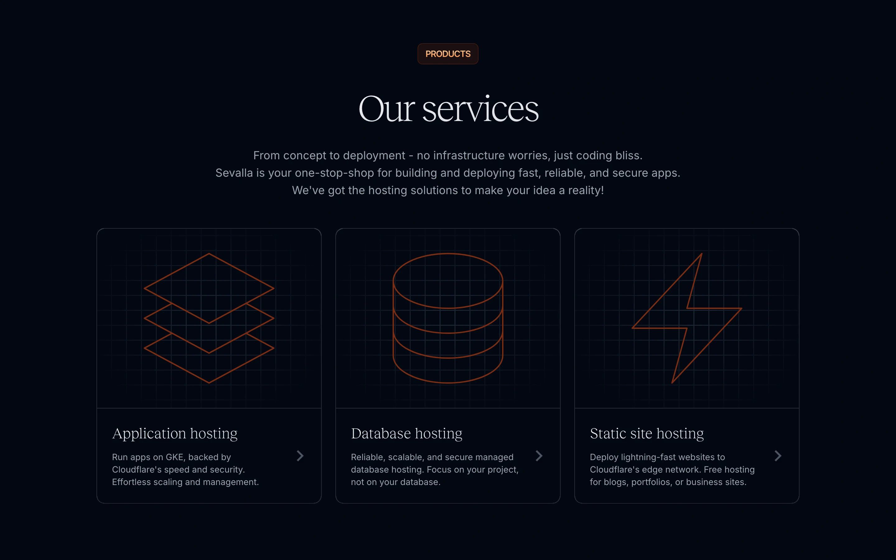 Sevalla Home Page Section Our Services