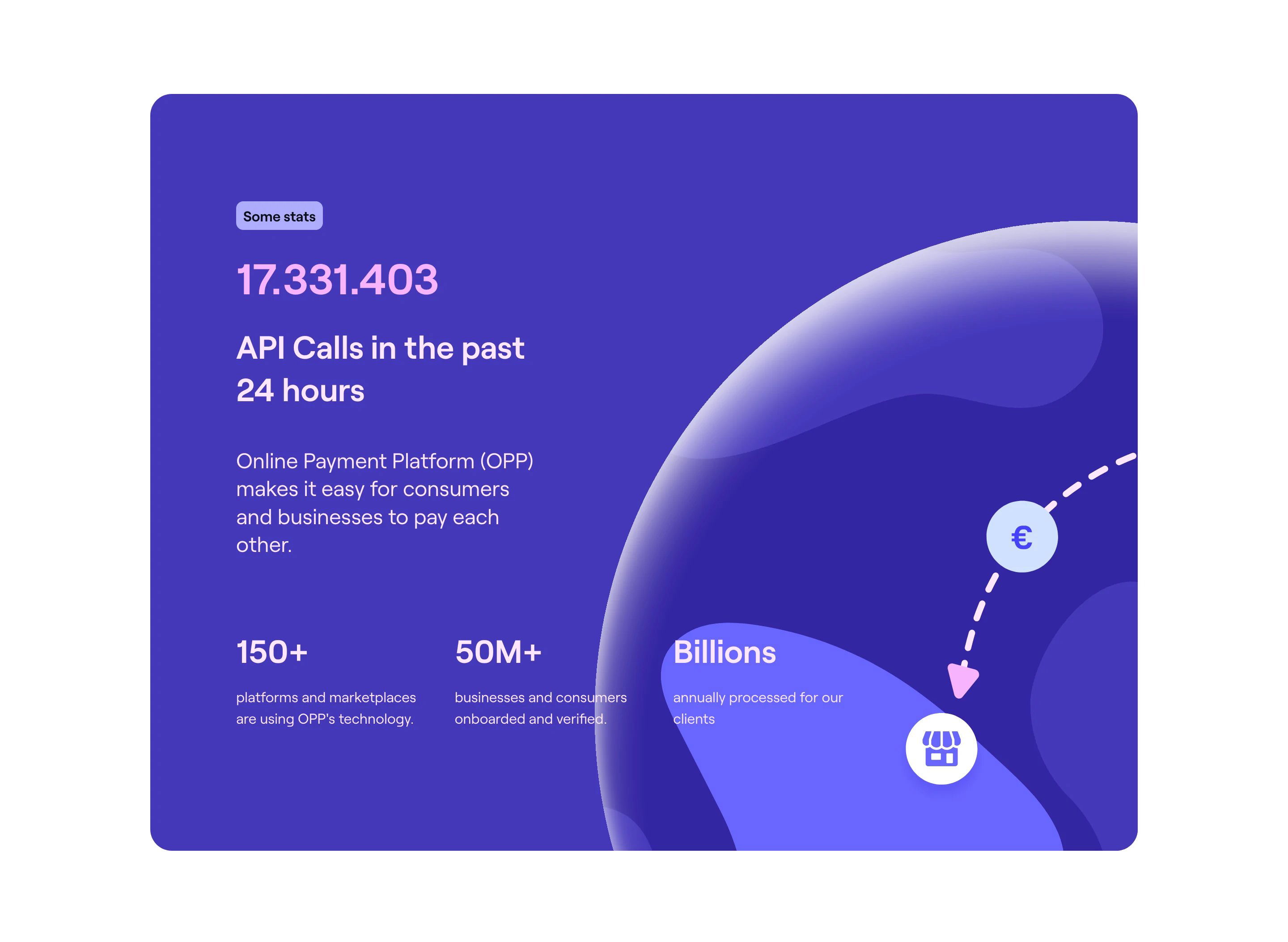 Online Payment Platform Home Page Section Statistics