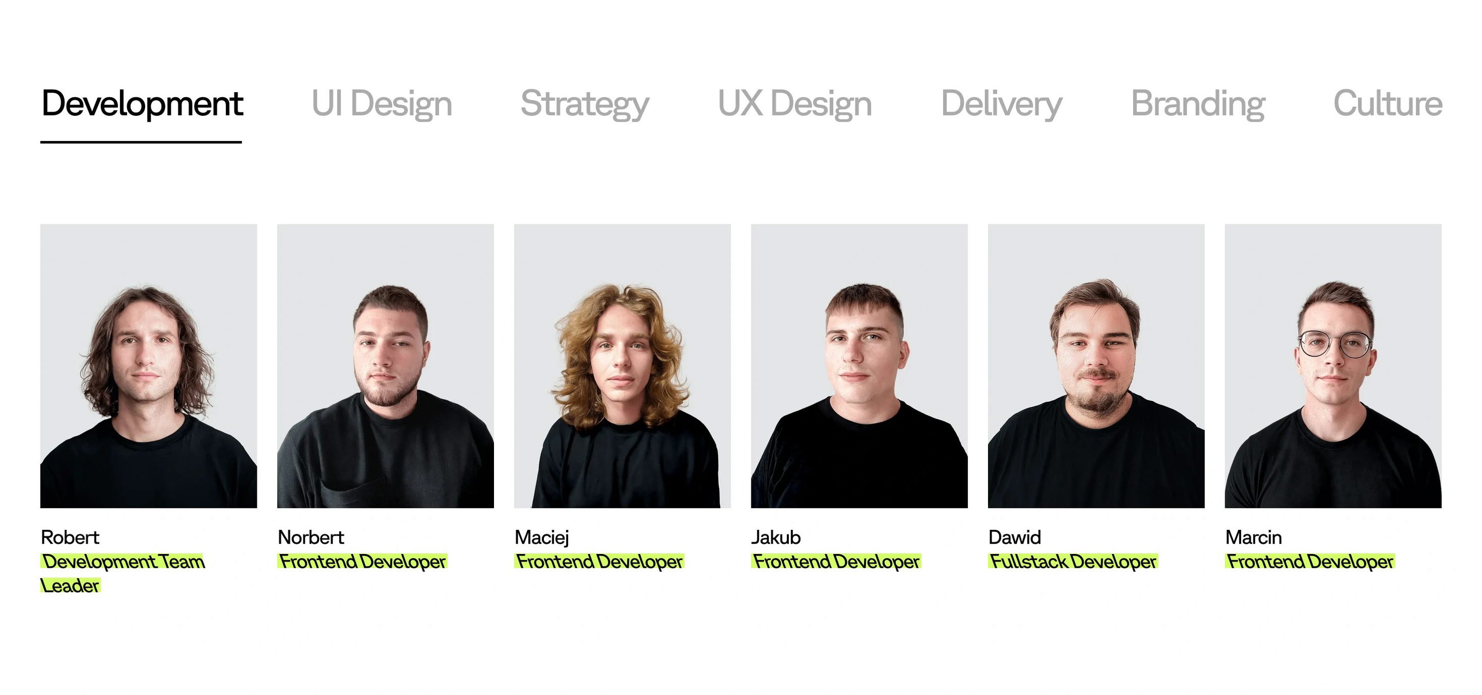 Riotters About Page Section Our Teams