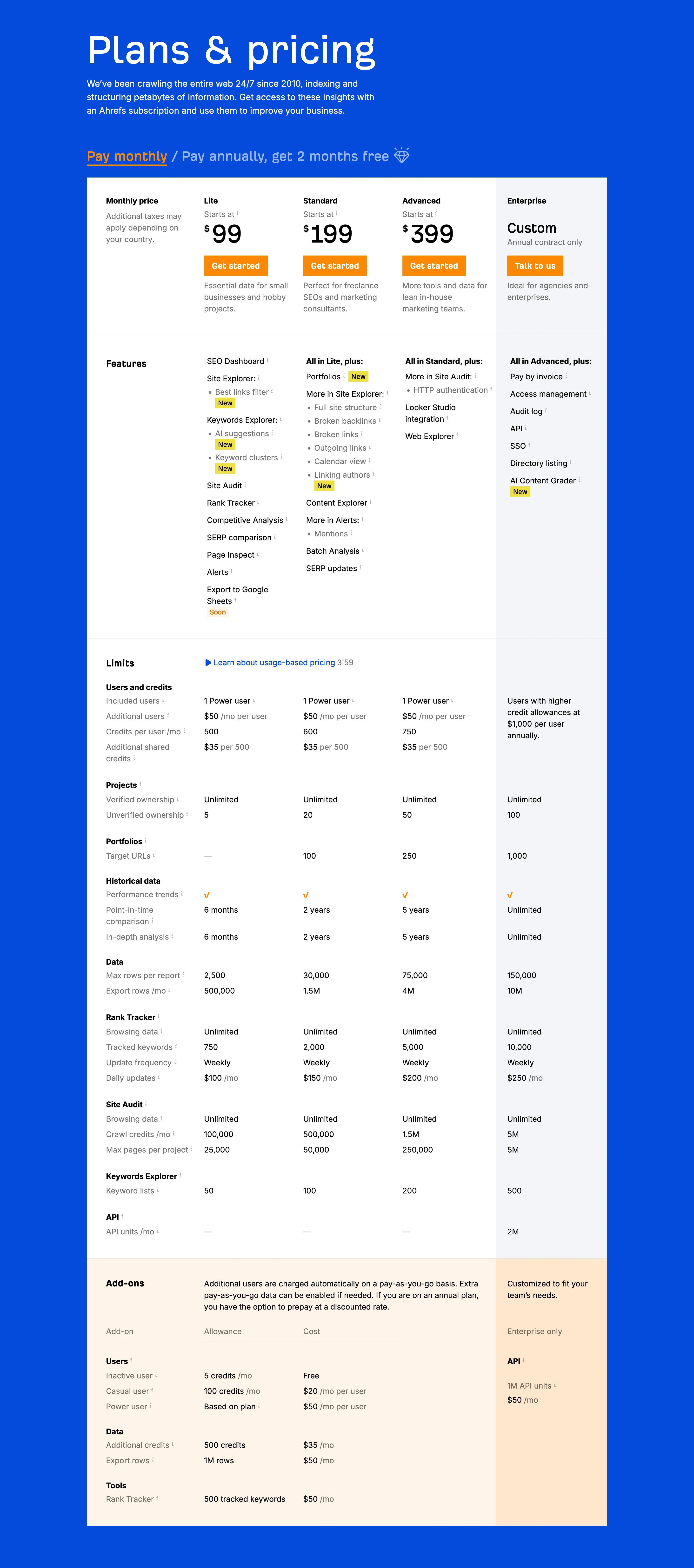 Ahref Pricing Section Pricing