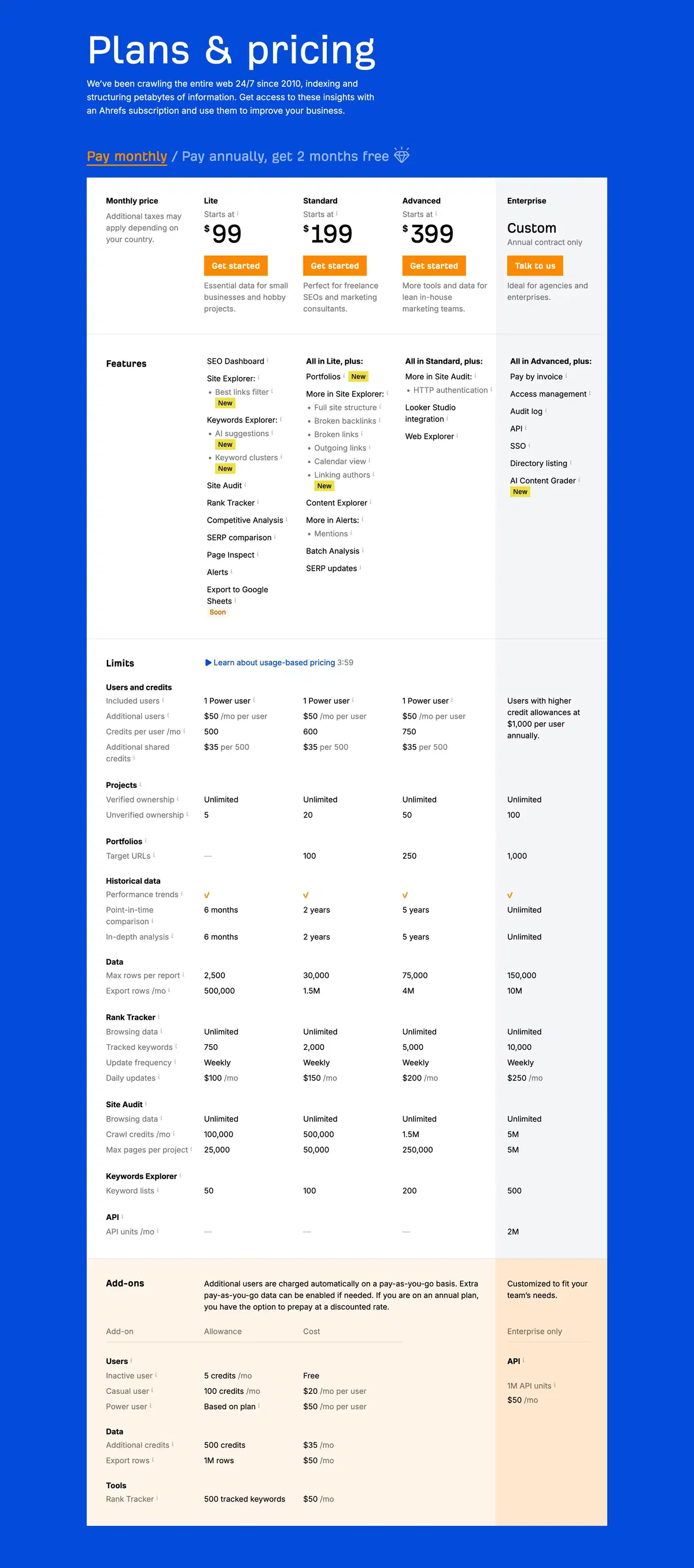 Ahref Pricing Section Pricing