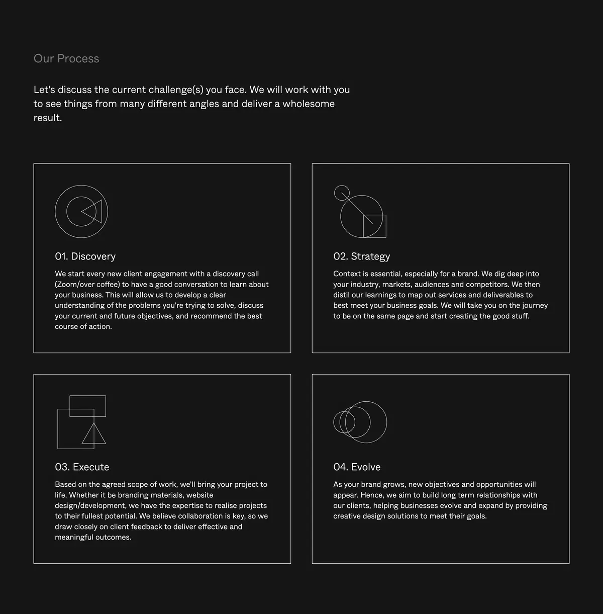 Double Makers About Page Section Our Process