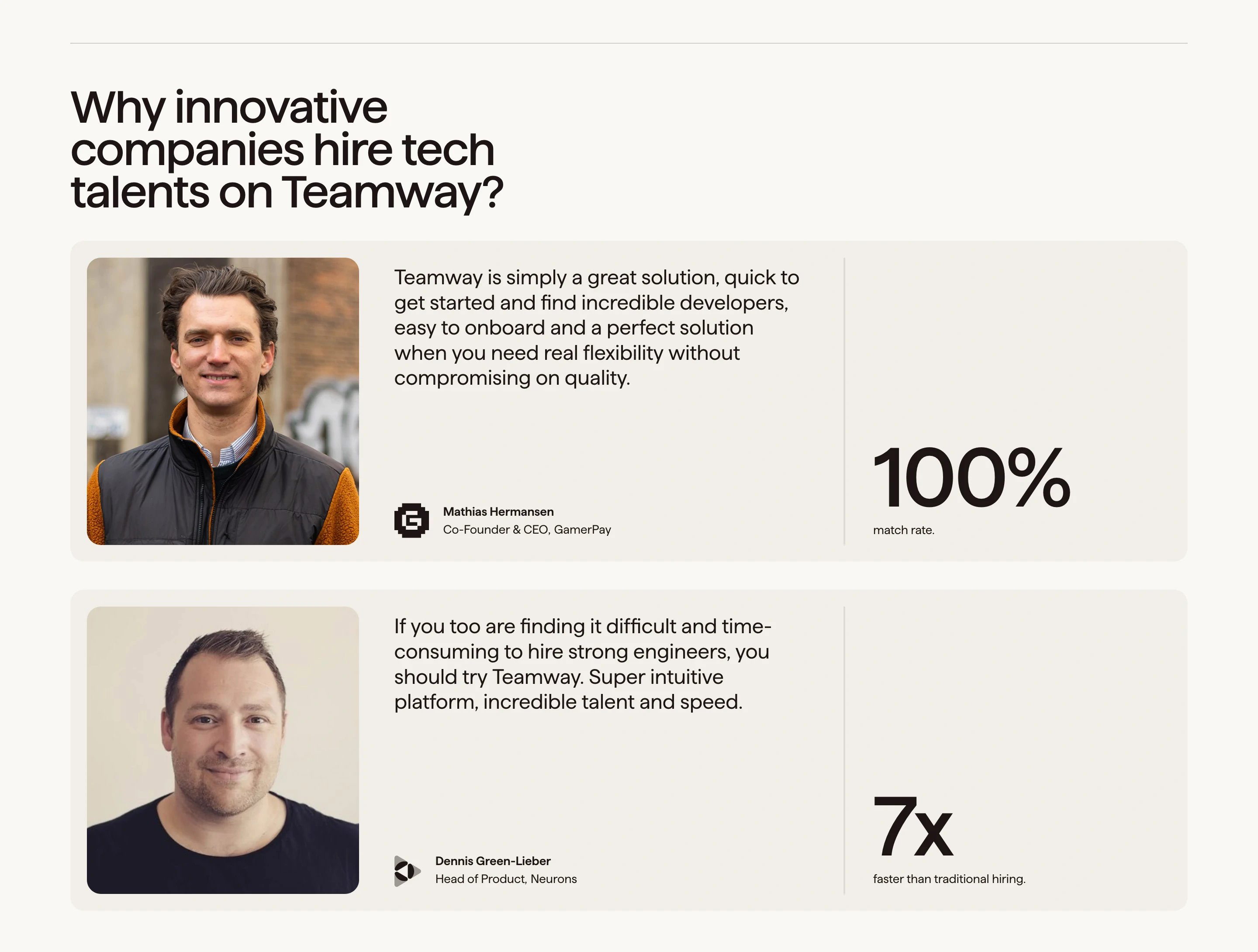 Teamway Home Page Section Testimonial