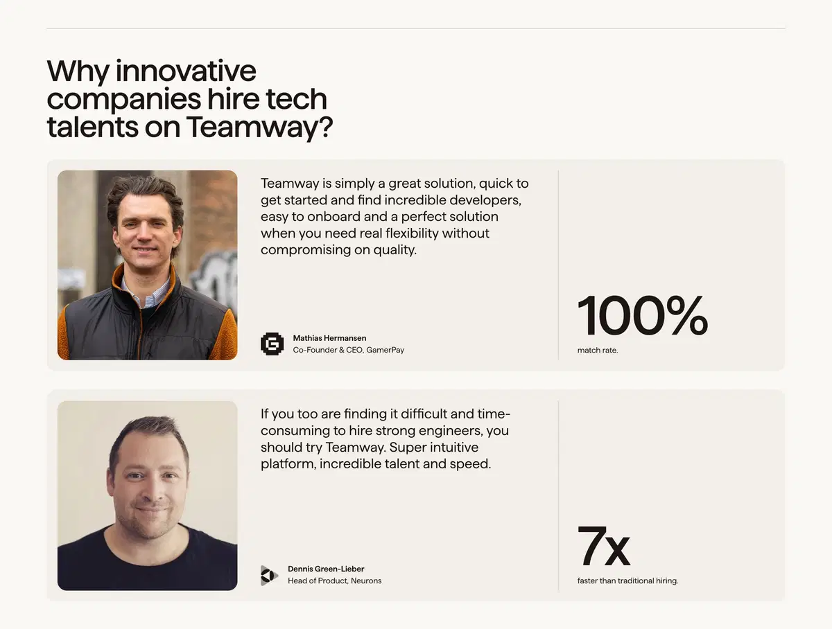 Teamway Home Page Section Testimonial