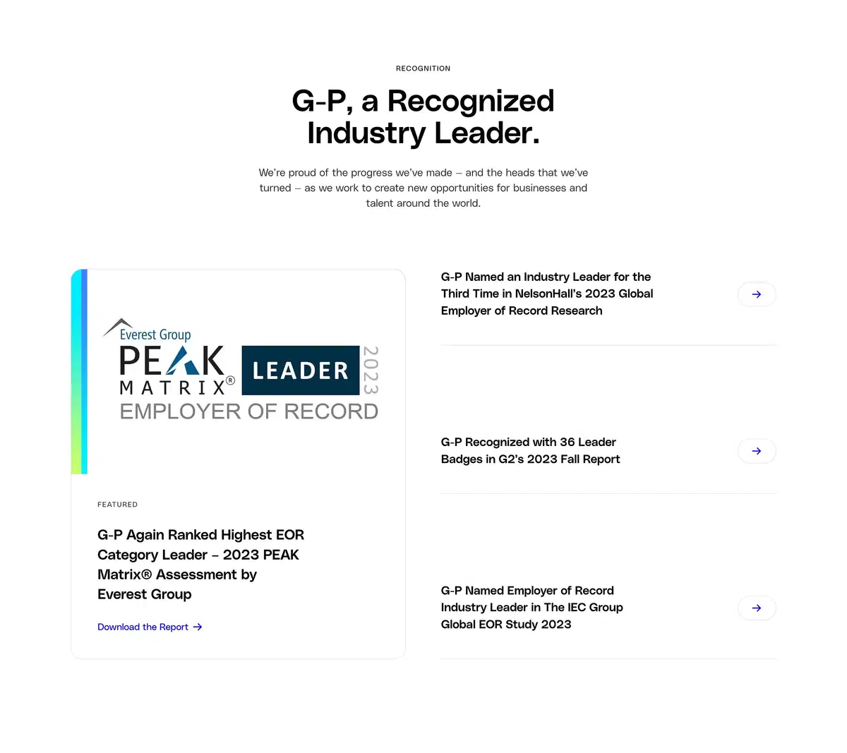 Globalization Partners Home Page Section Industry Leader