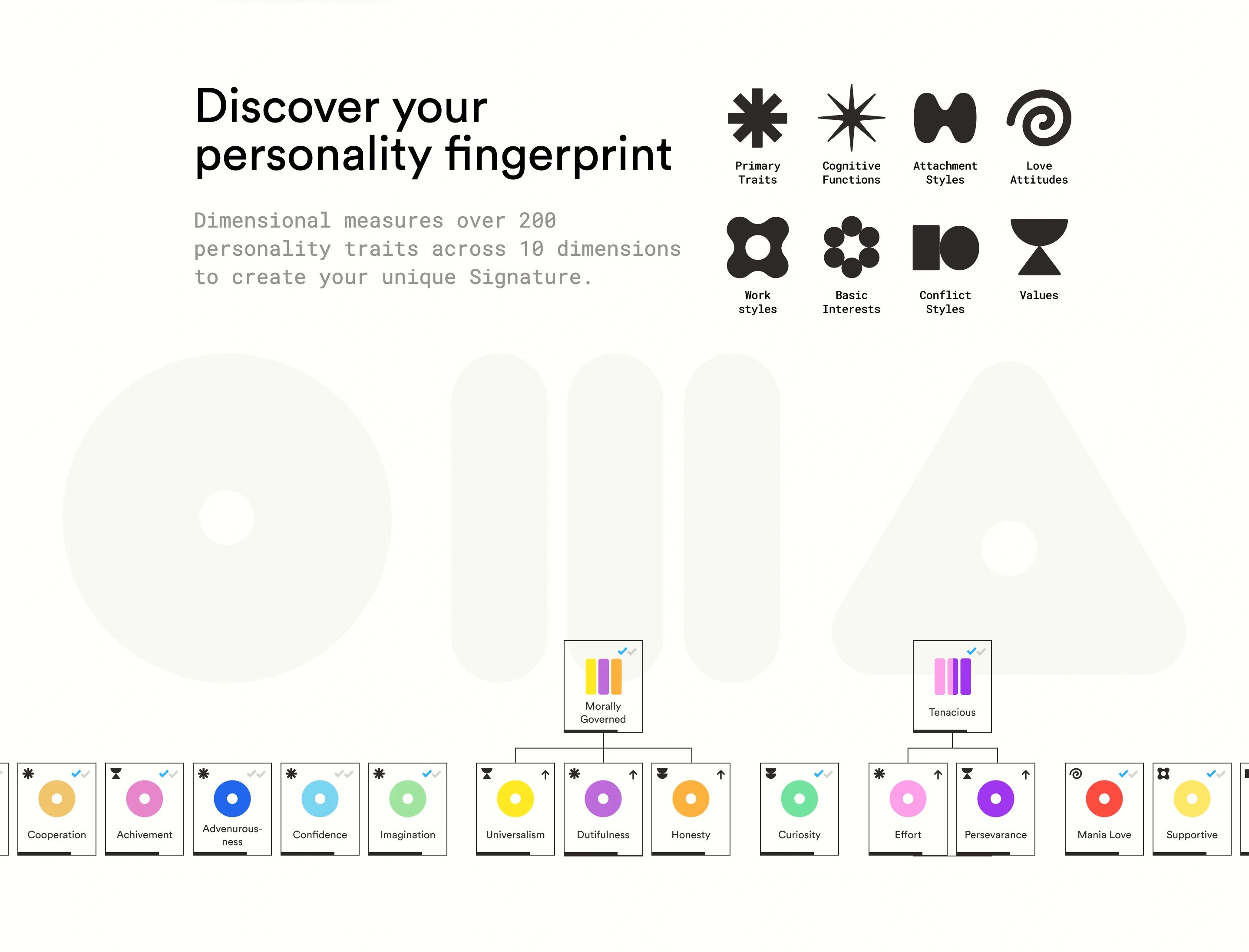 Dimensional Home Page Section Discover Personality